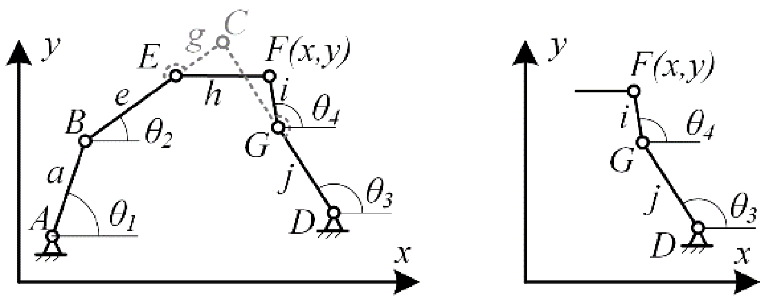 Biomimetics 09 00385 g010