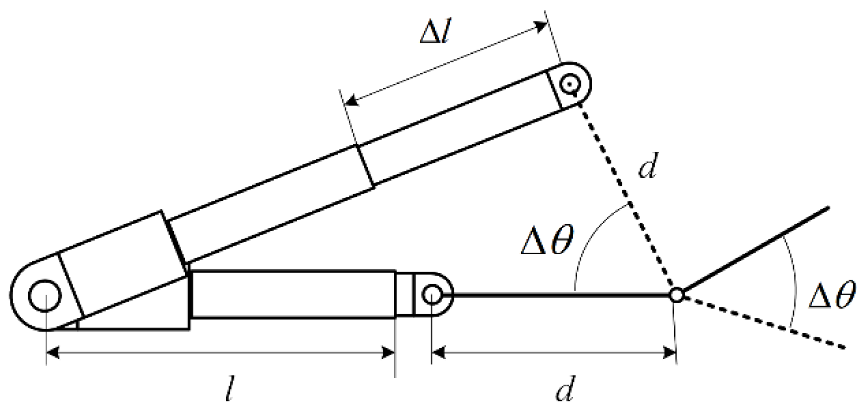 Biomimetics 09 00385 g011