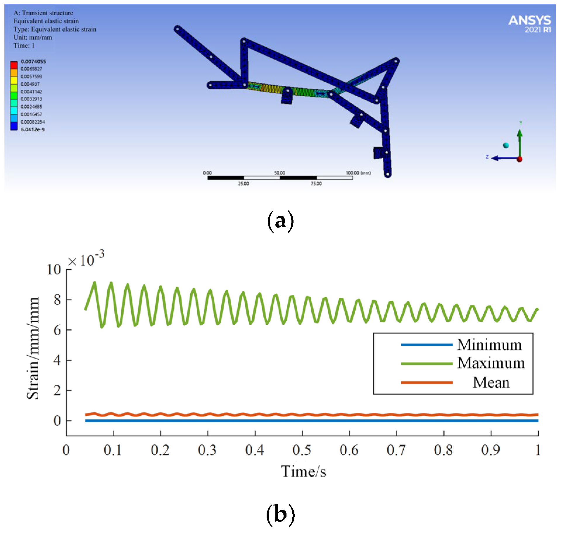 Biomimetics 09 00385 g015