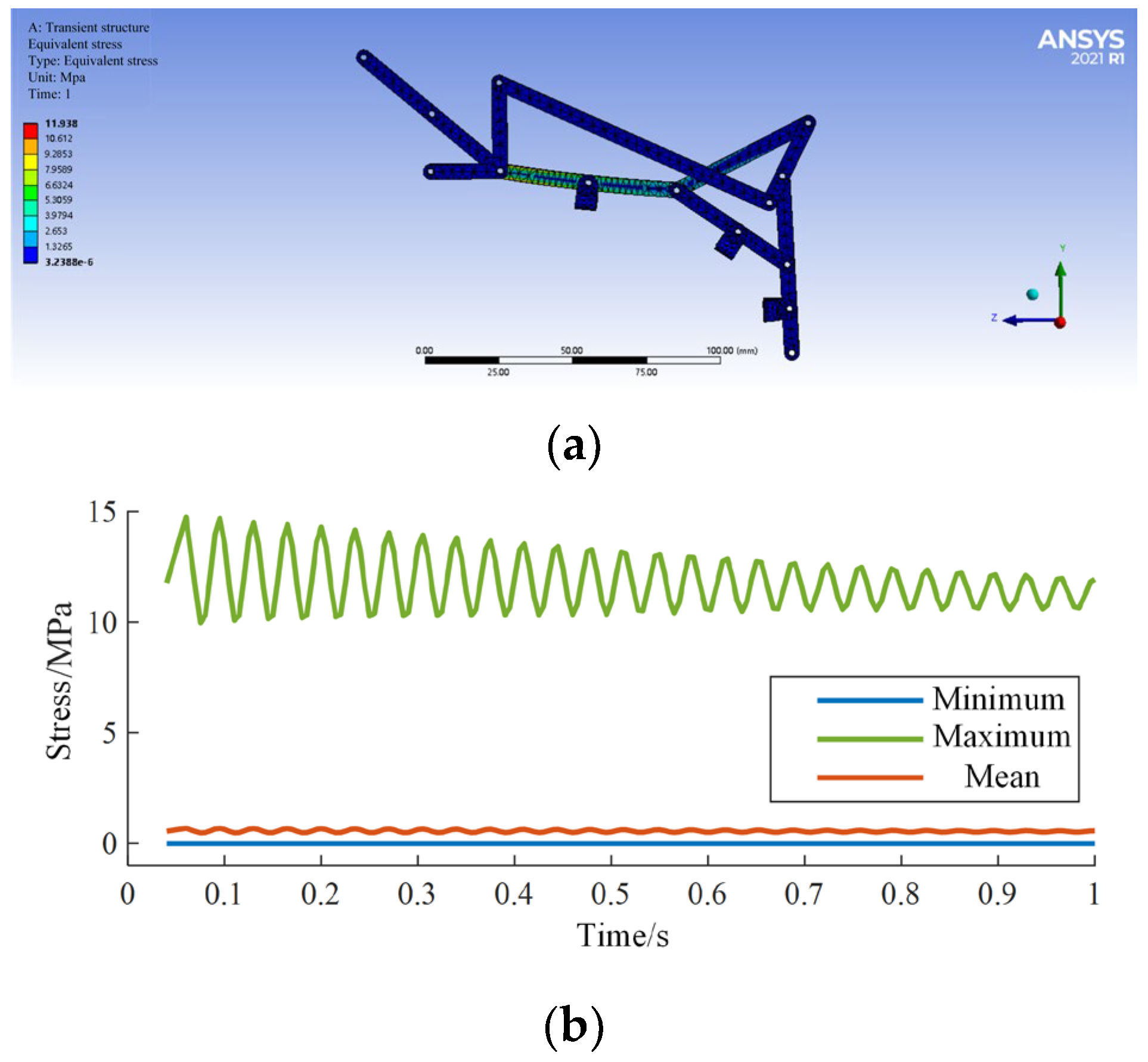 Biomimetics 09 00385 g016
