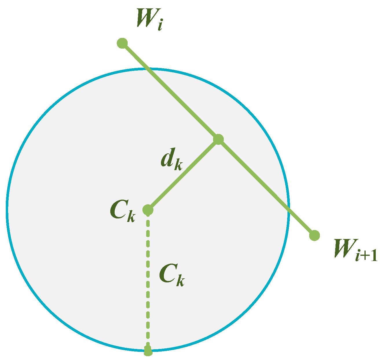 Biomimetics 09 00388 g002