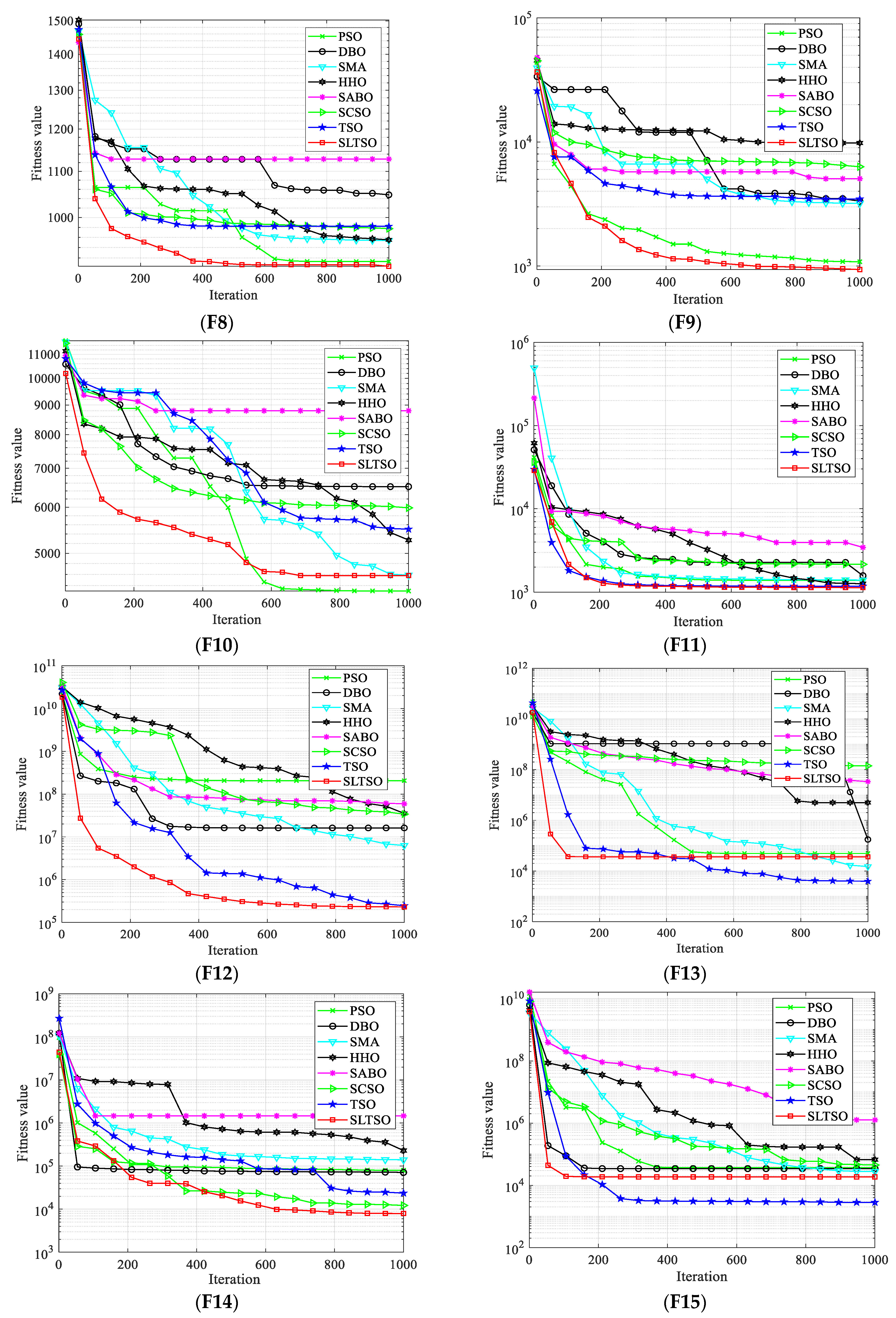 Biomimetics 09 00388 g004b