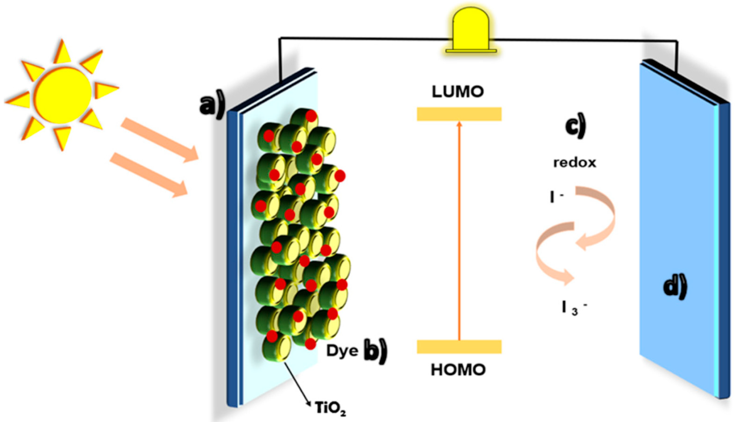 Biomimetics 09 00390 g012 Biomimetics 09 00390 g012