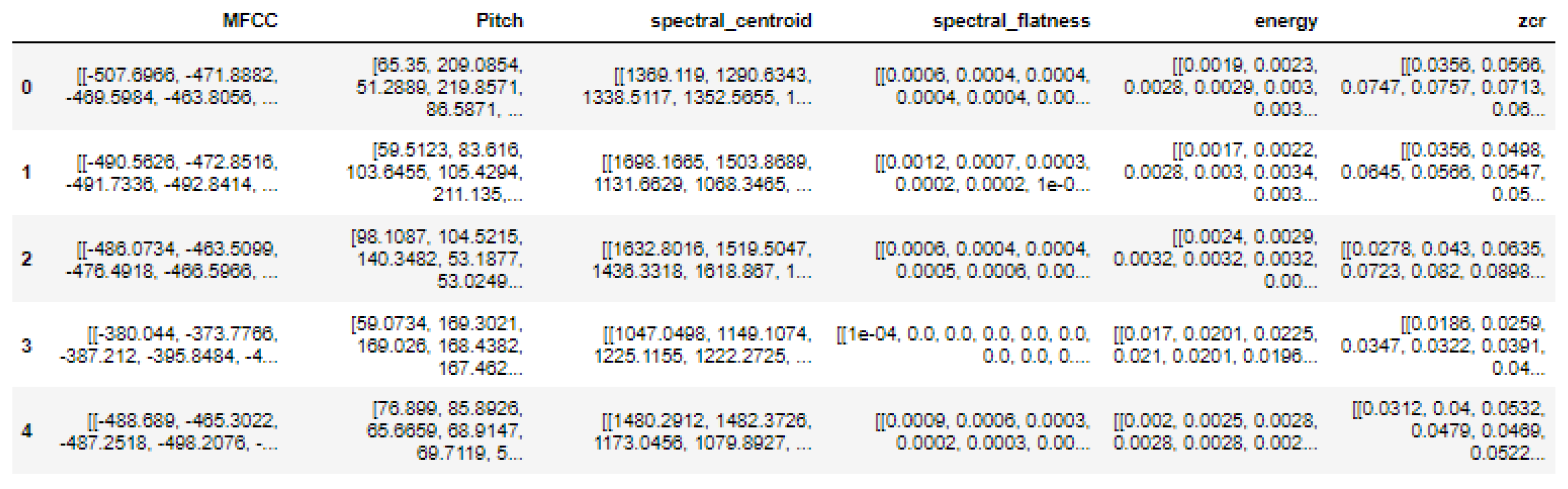 Biomimetics 09 00391 g002