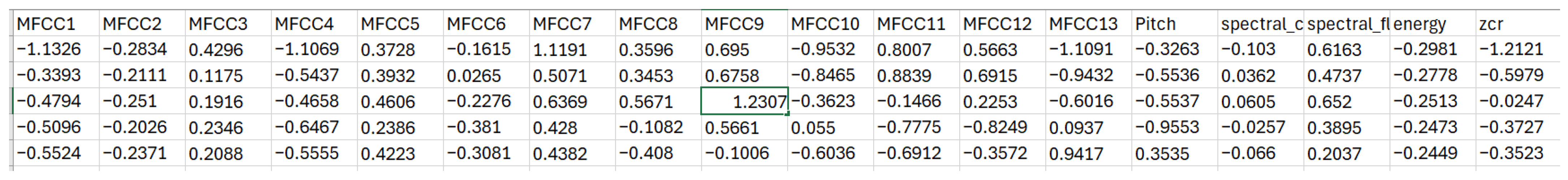 Biomimetics 09 00391 g003