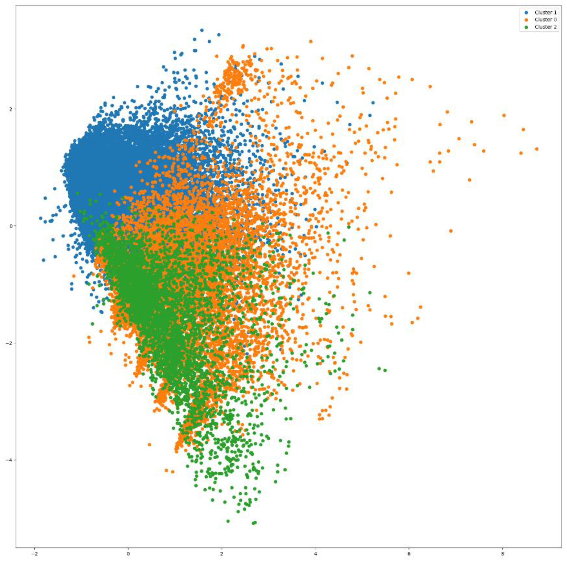 Biomimetics 09 00391 g004