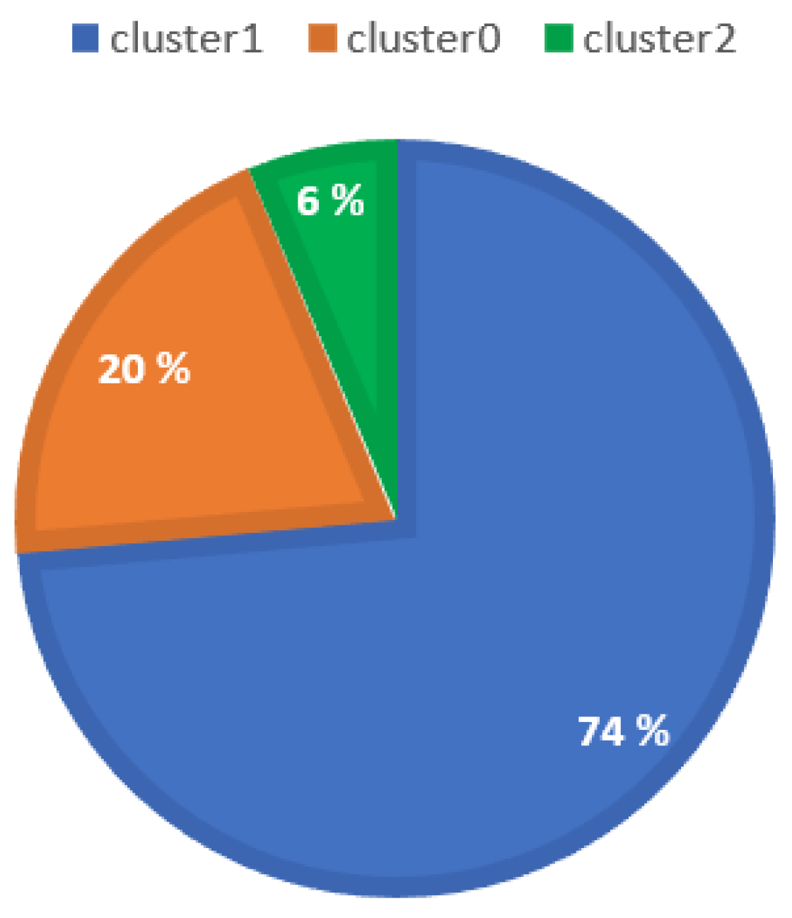 Biomimetics 09 00391 g005