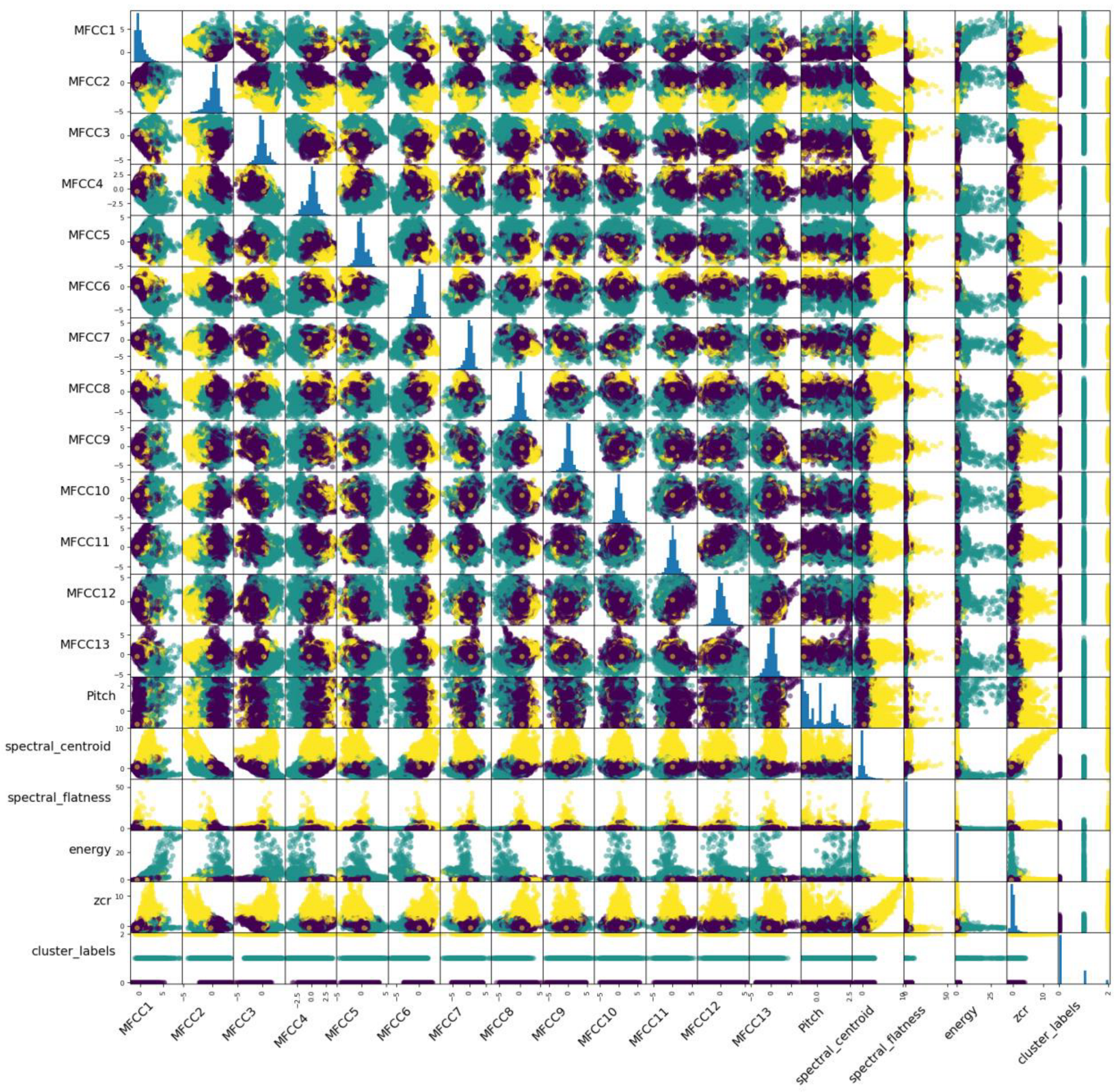 Biomimetics 09 00391 g006