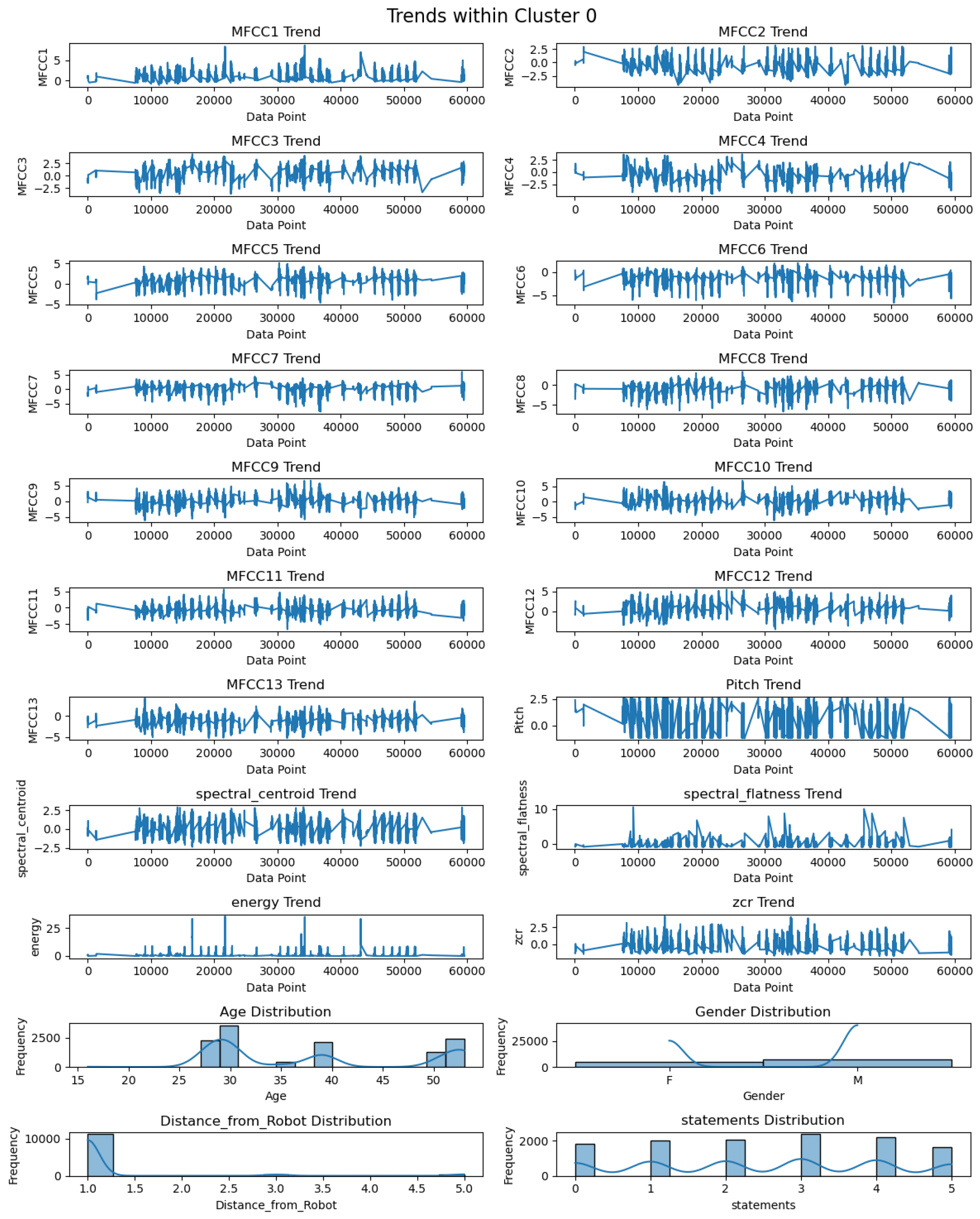 Biomimetics 09 00391 g007