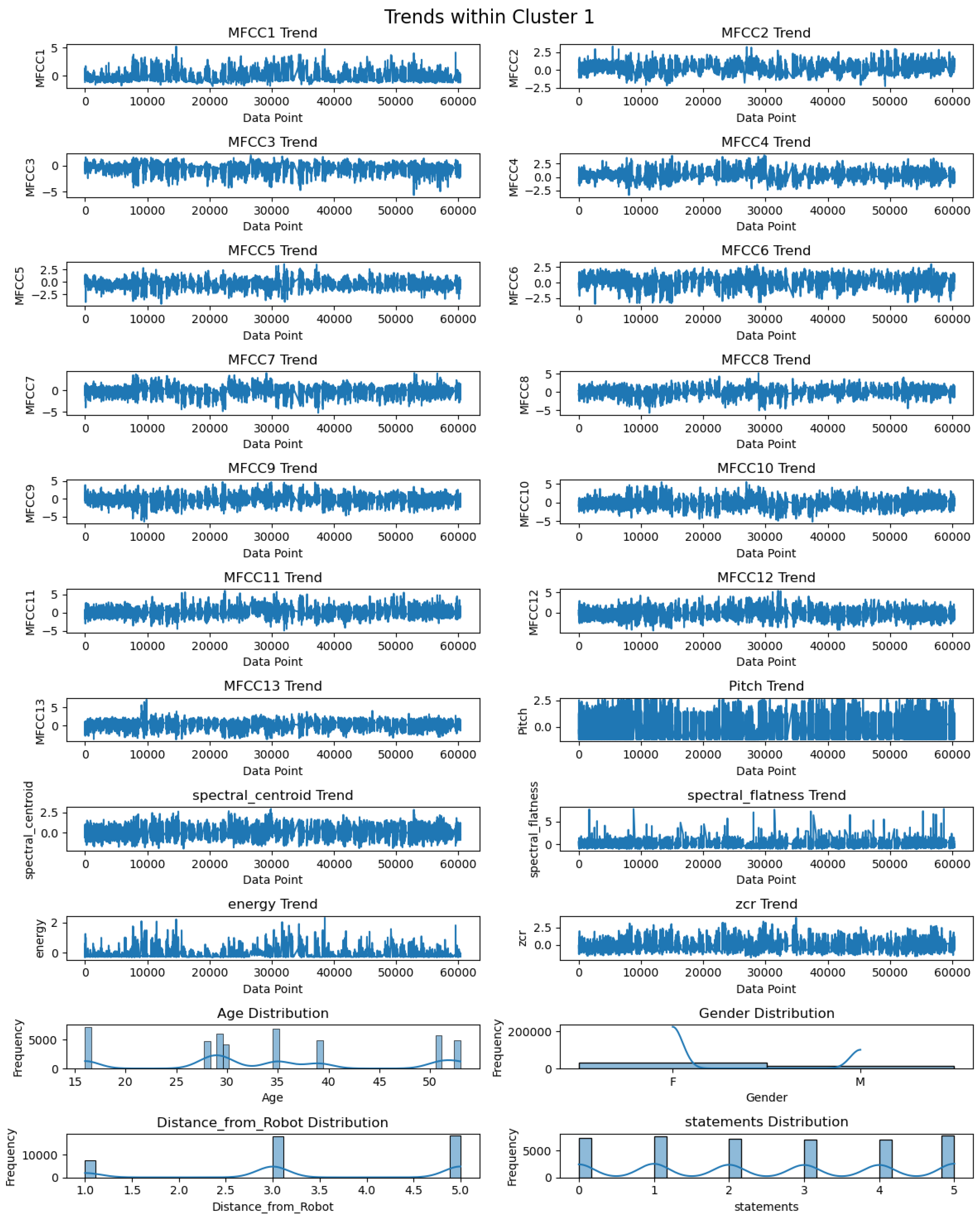 Biomimetics 09 00391 g008