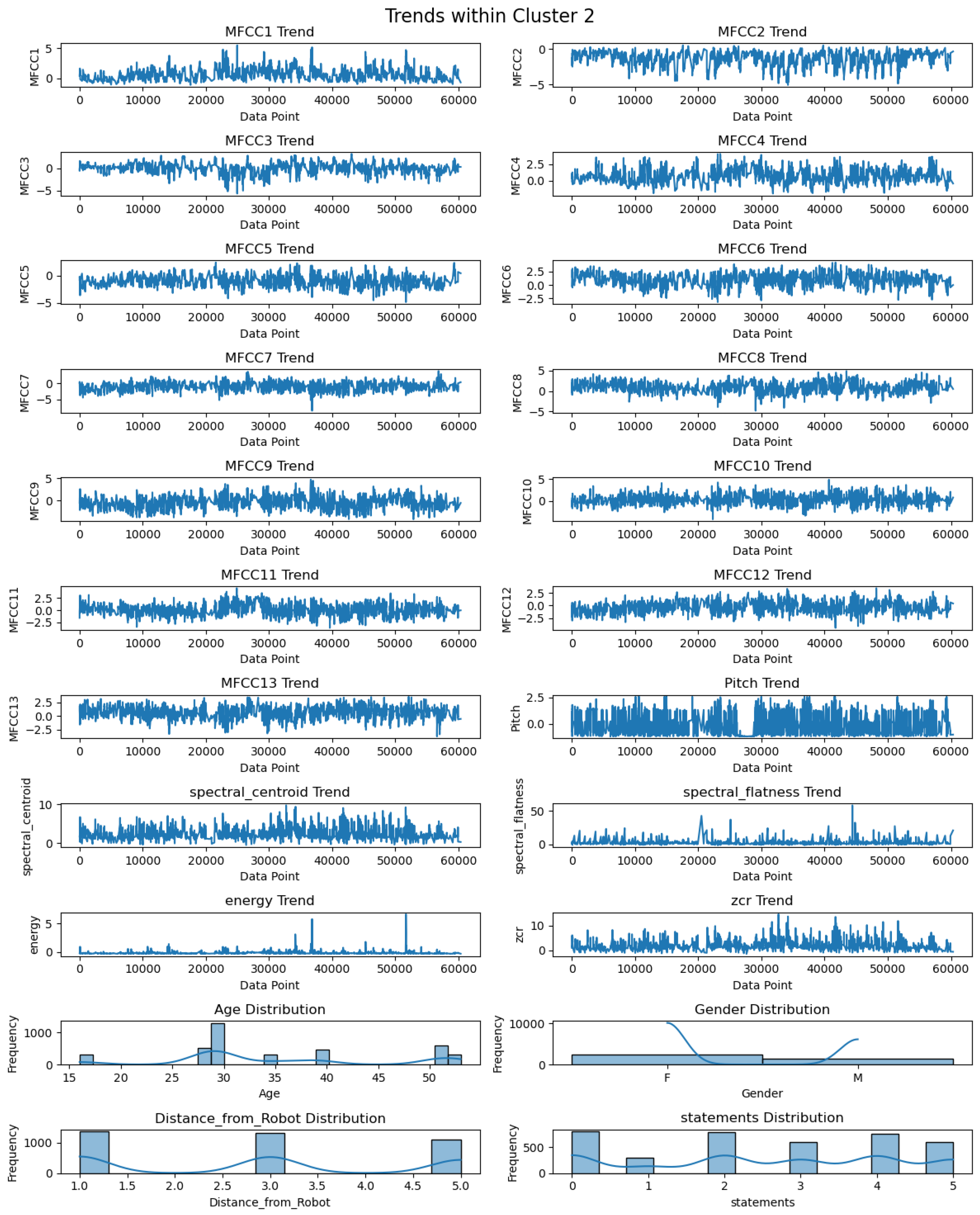 Biomimetics 09 00391 g009