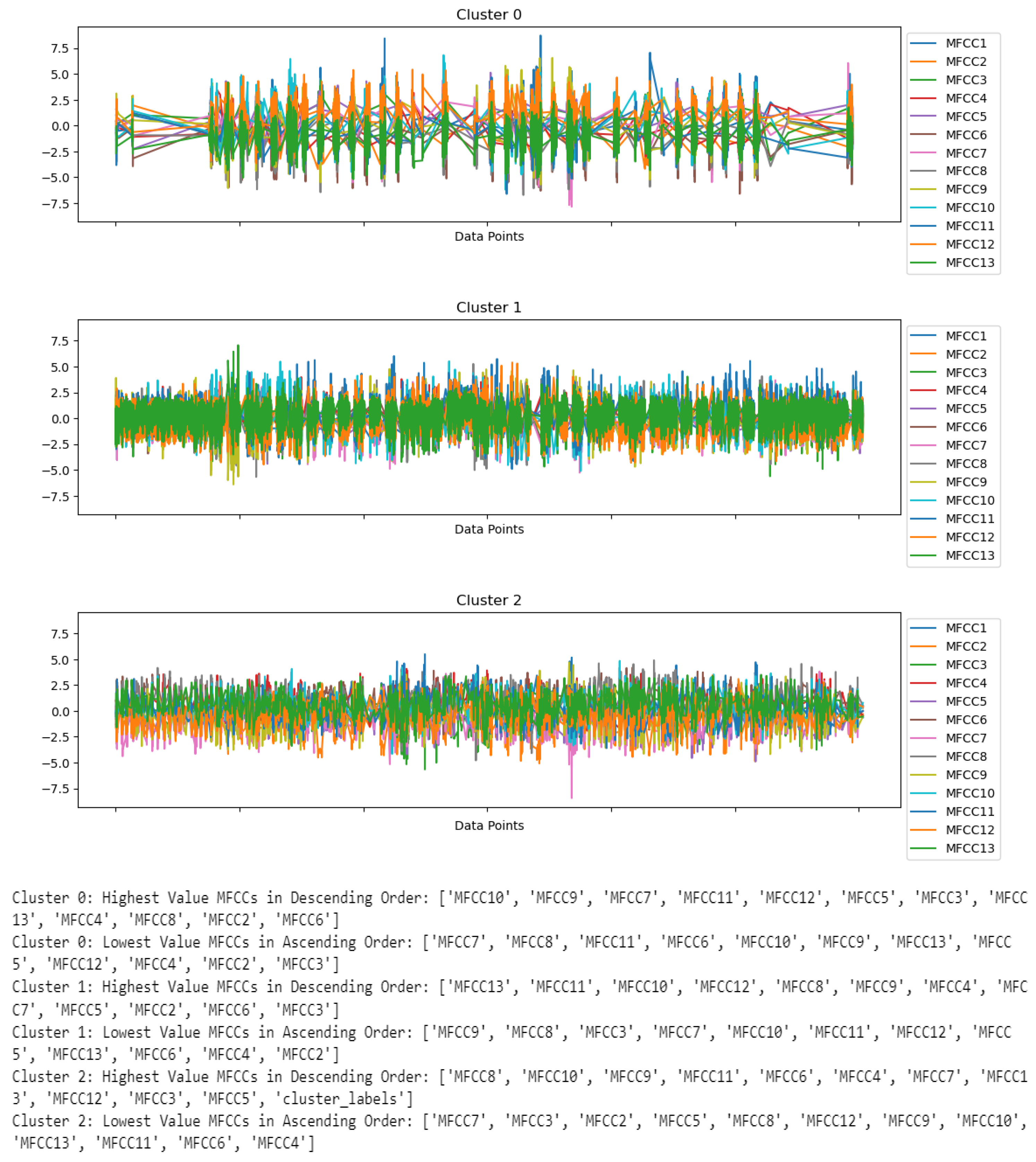 Biomimetics 09 00391 g010
