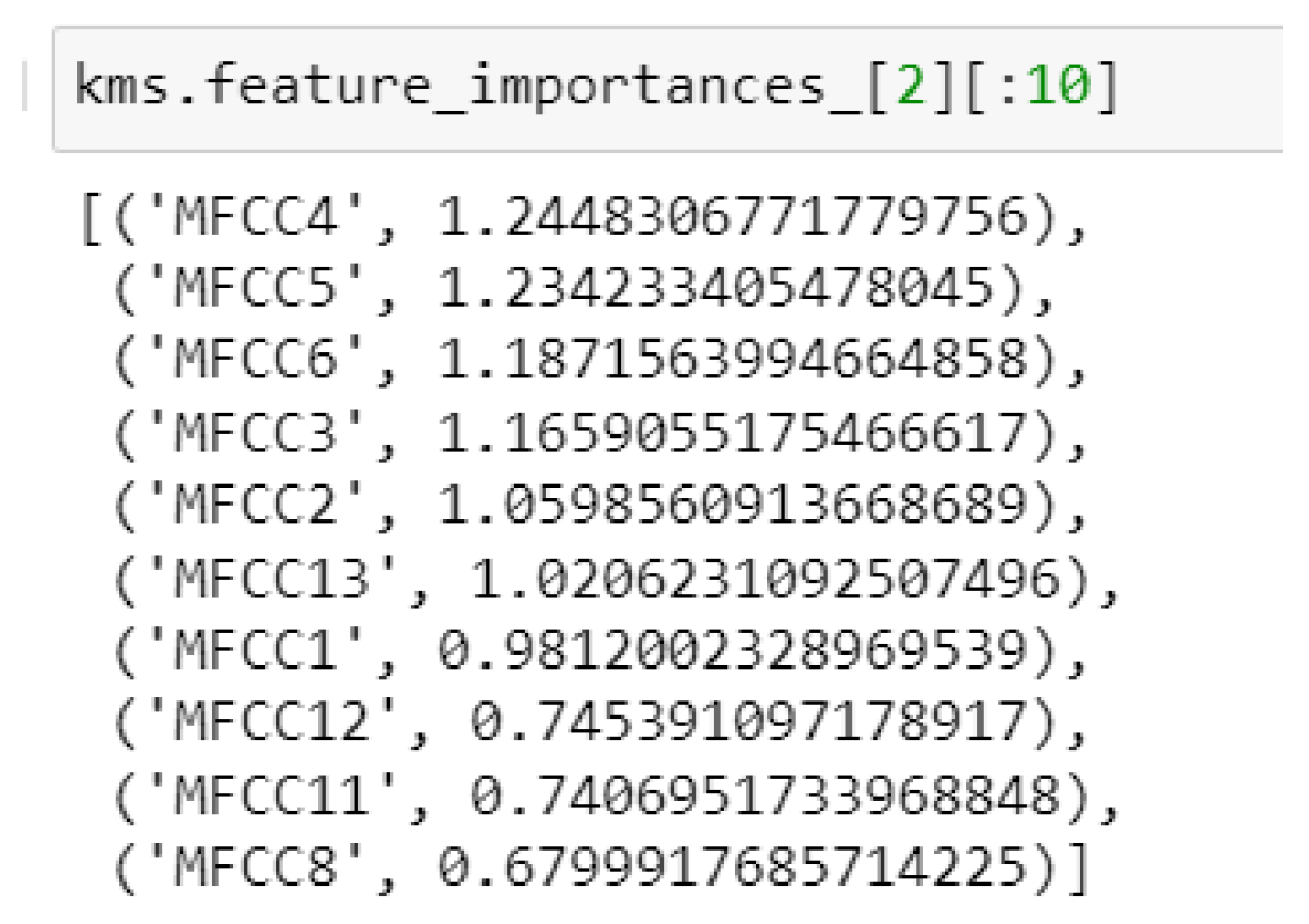 Biomimetics 09 00391 g011b