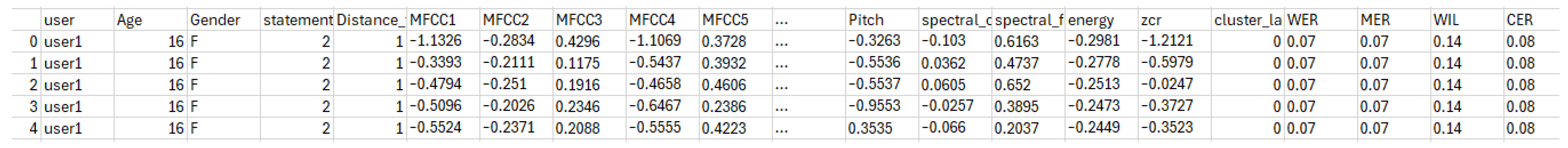 Biomimetics 09 00391 g012