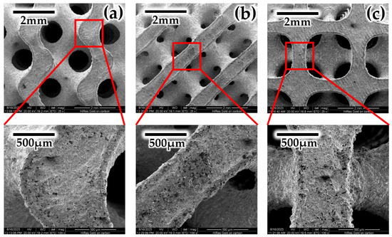 Study on the Energy Absorption Performance of Triply Periodic Minimal ...