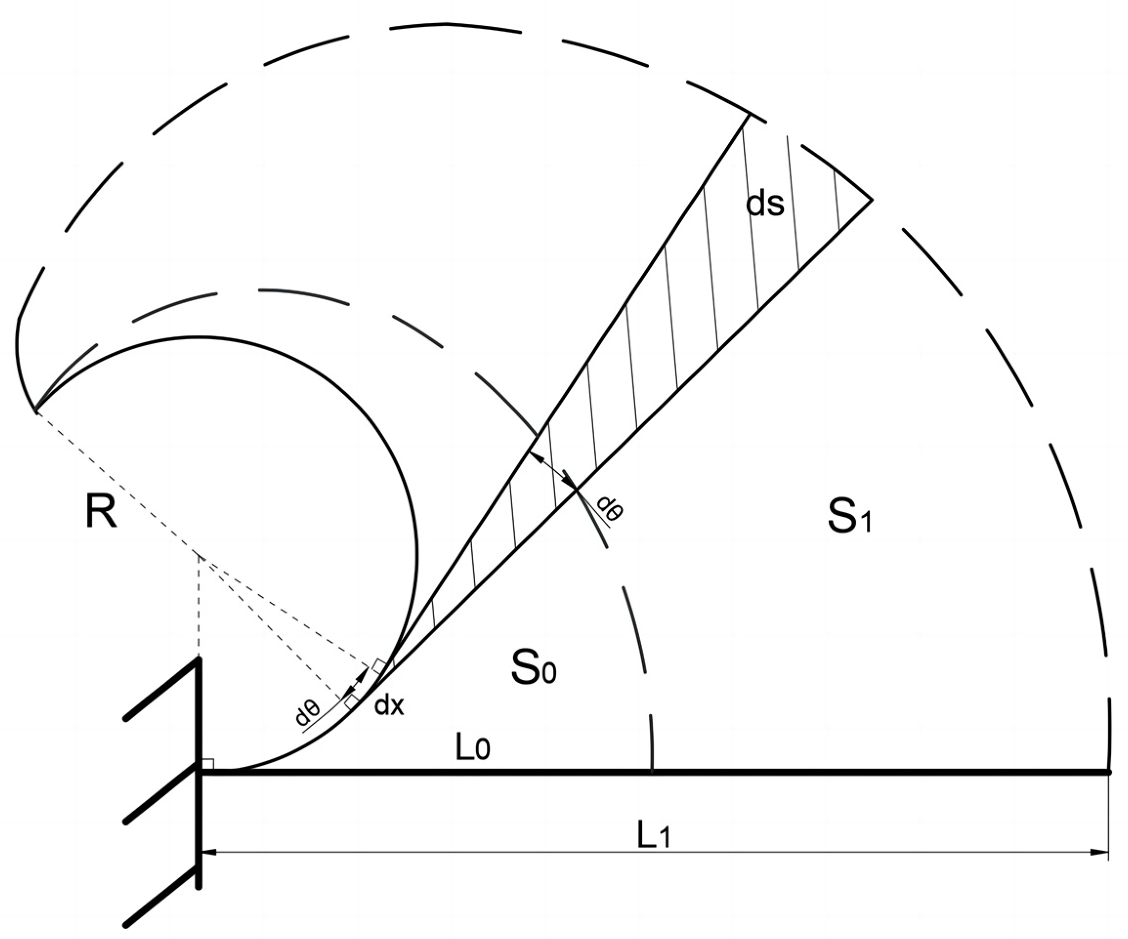 Biomimetics 09 00398 g004