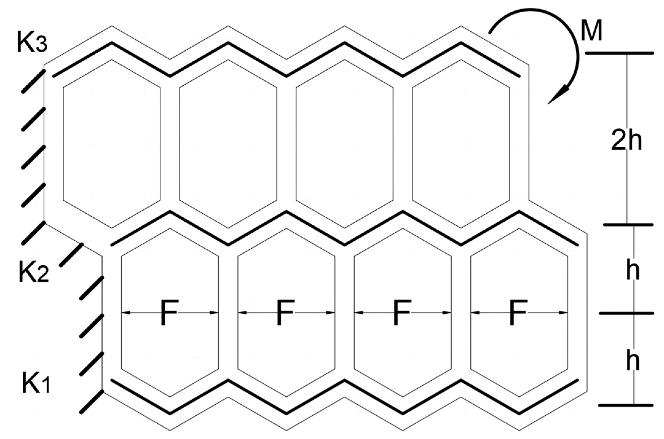Biomimetics 09 00398 g005