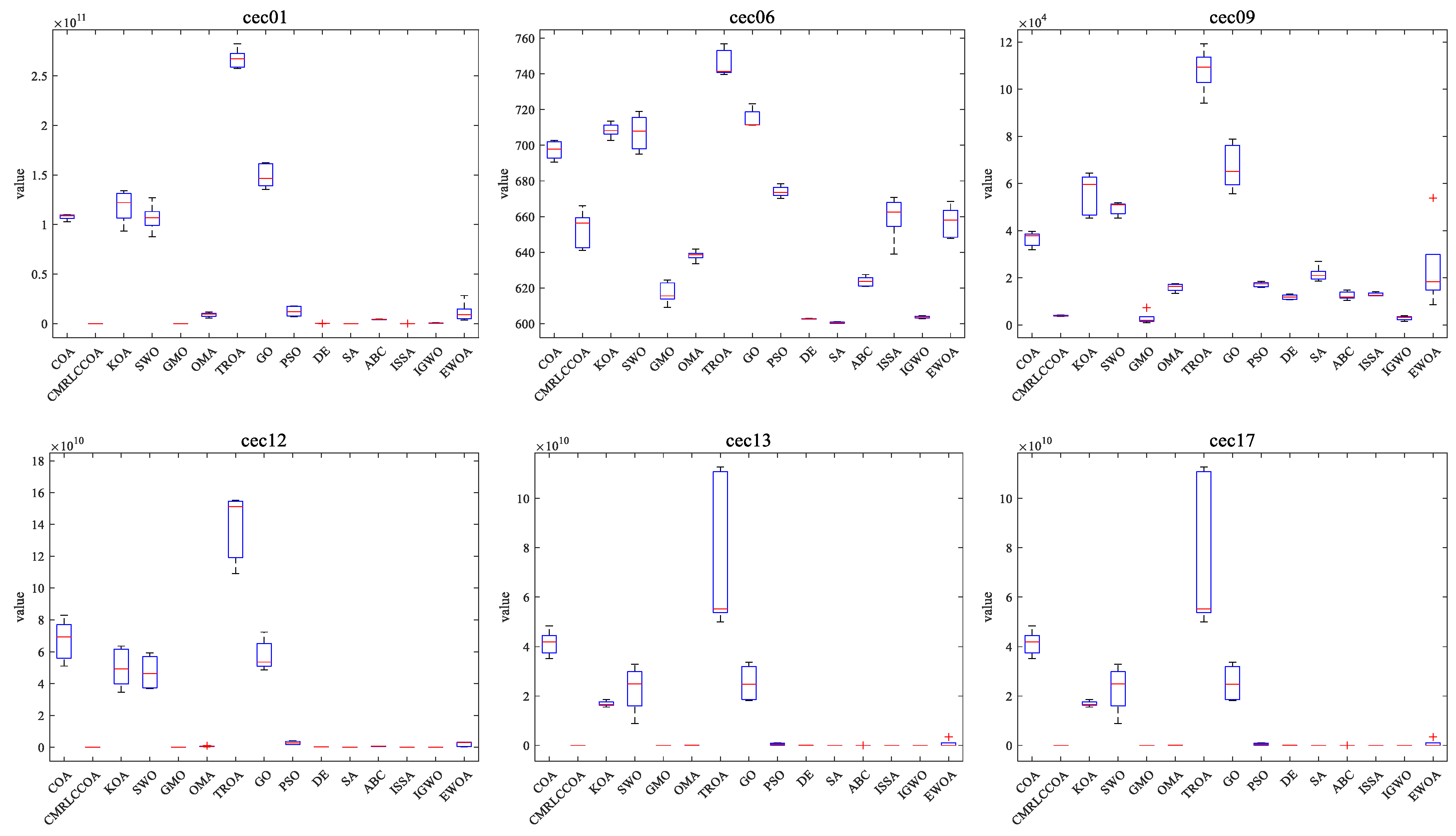 Biomimetics 09 00399 g015a