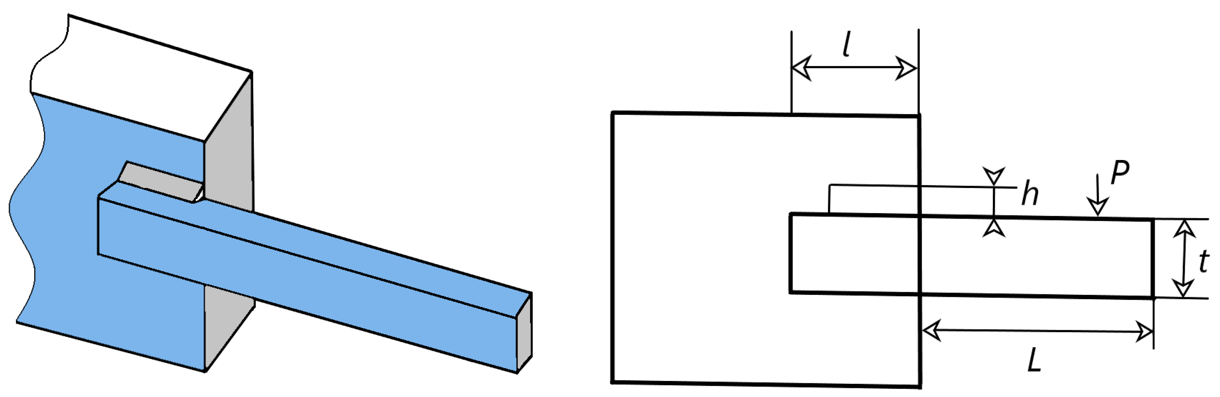 Biomimetics 09 00399 g022