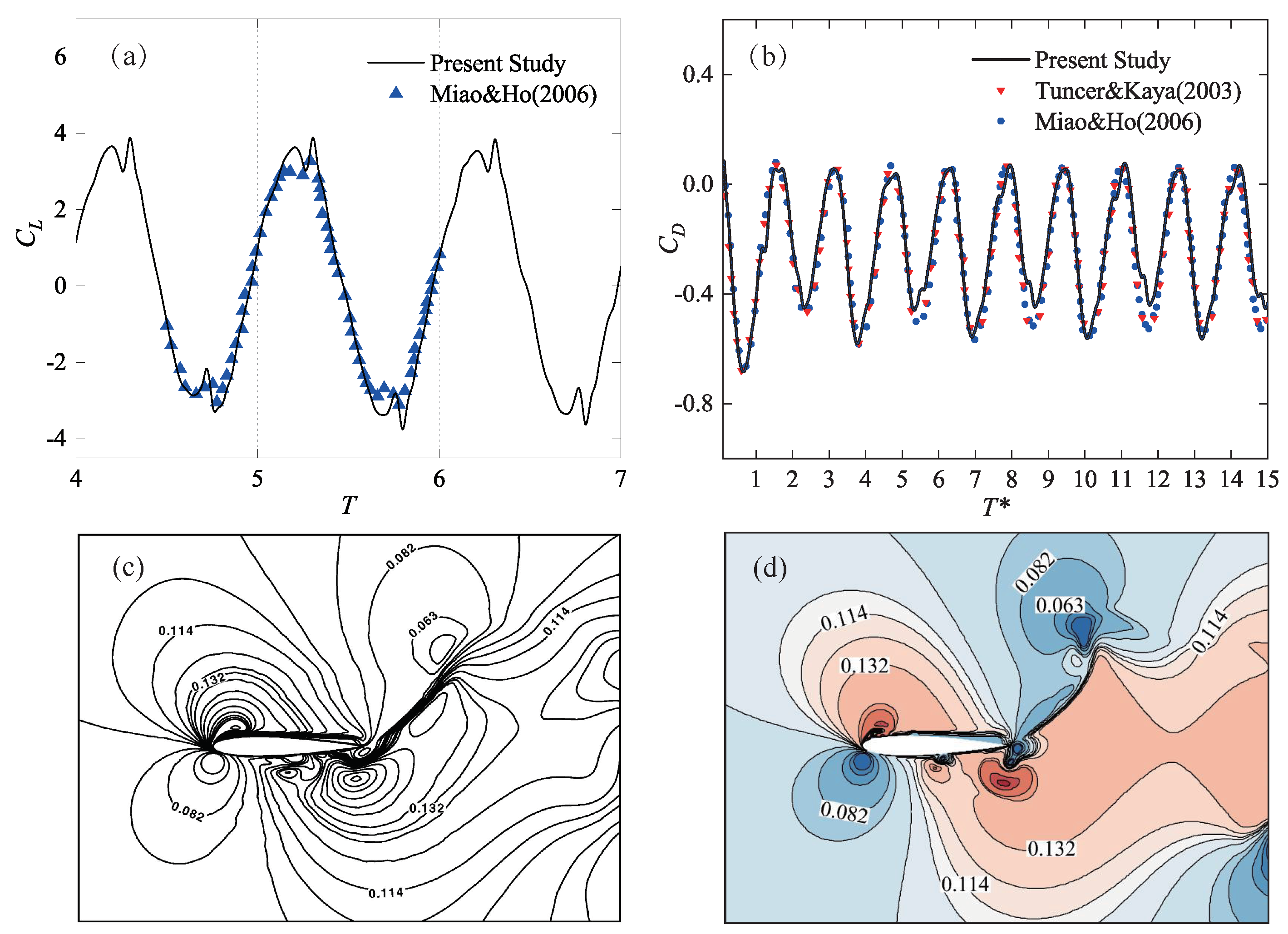 Biomimetics 09 00406 g003