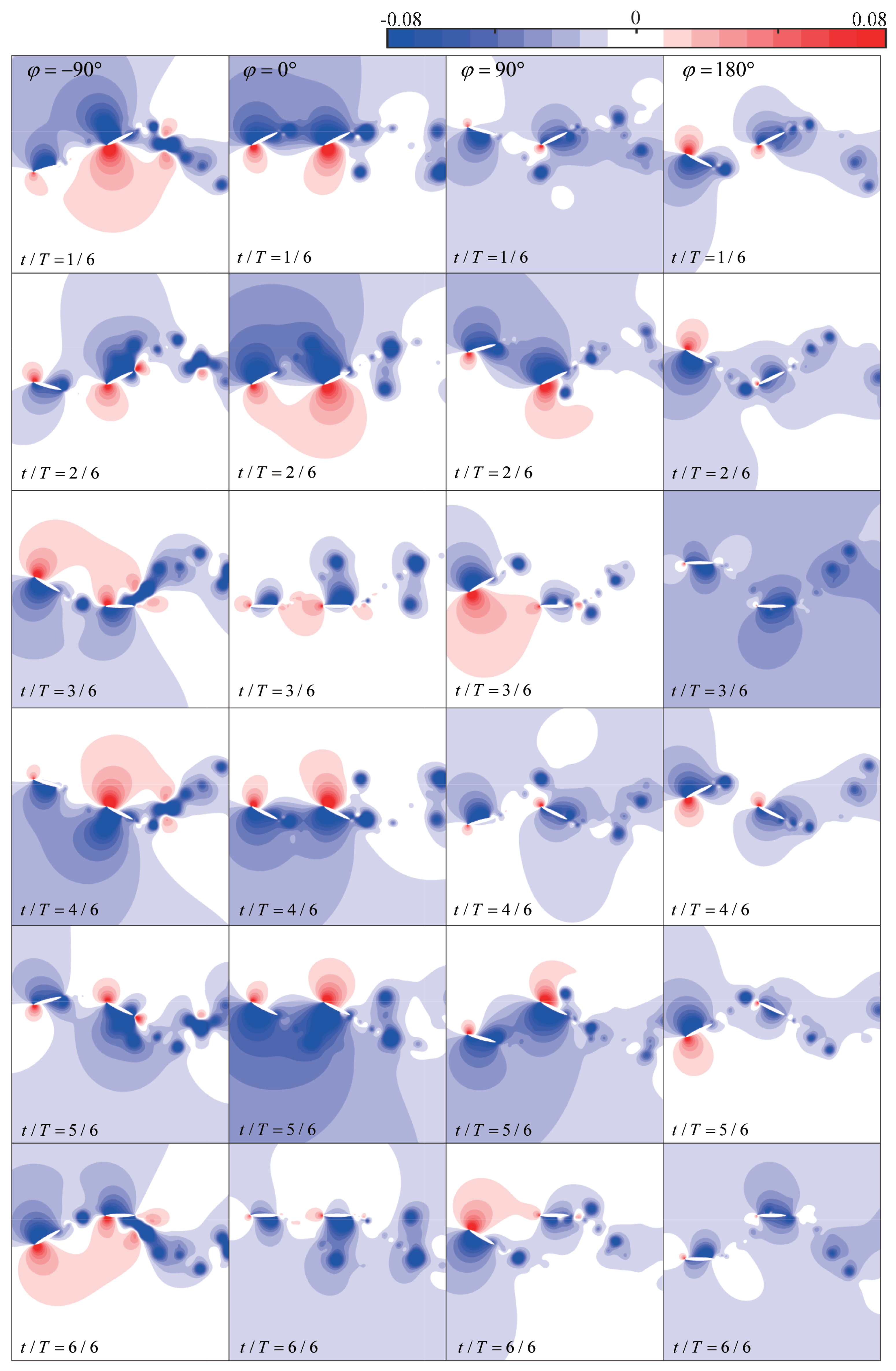 Biomimetics 09 00406 g008