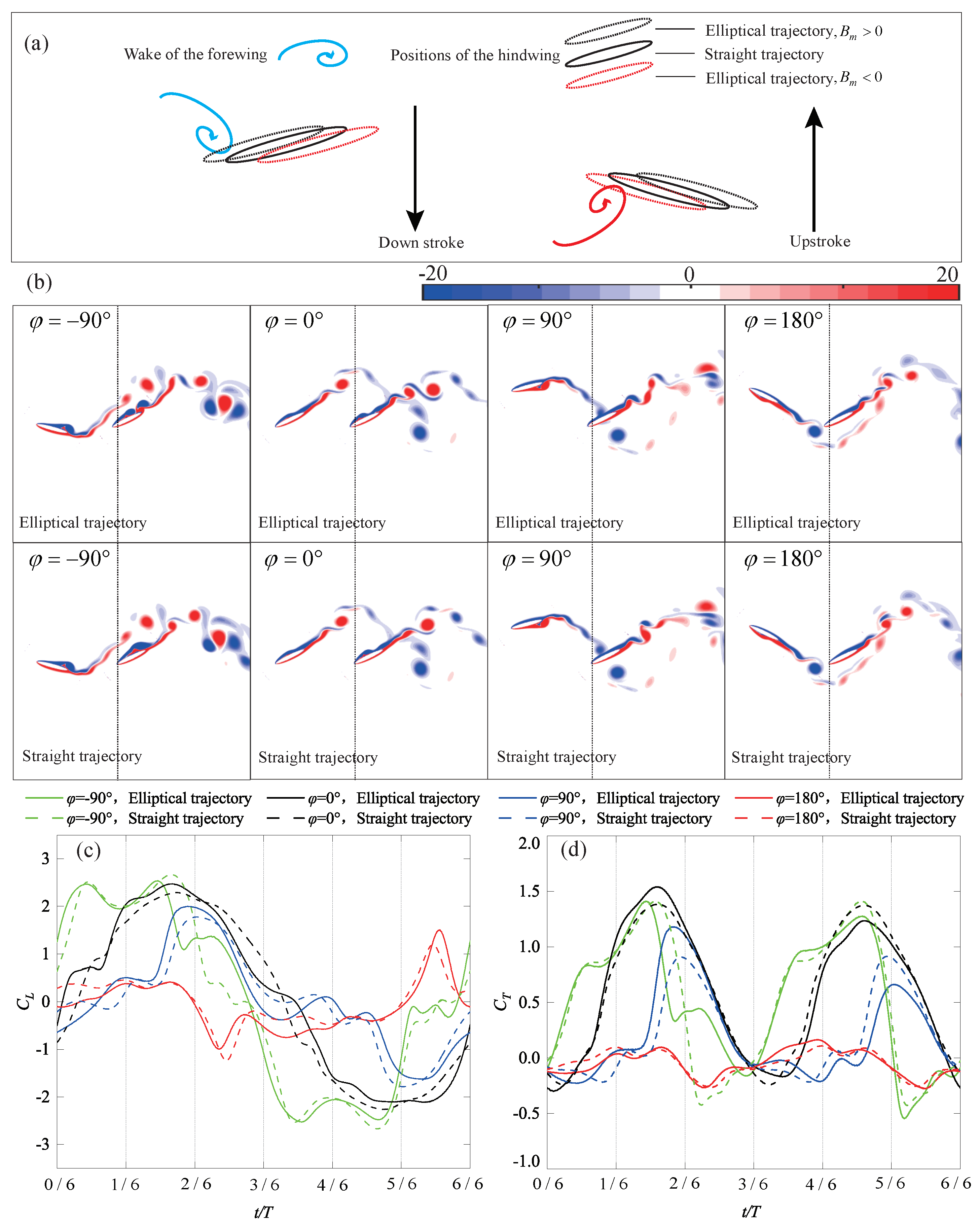 Biomimetics 09 00406 g009