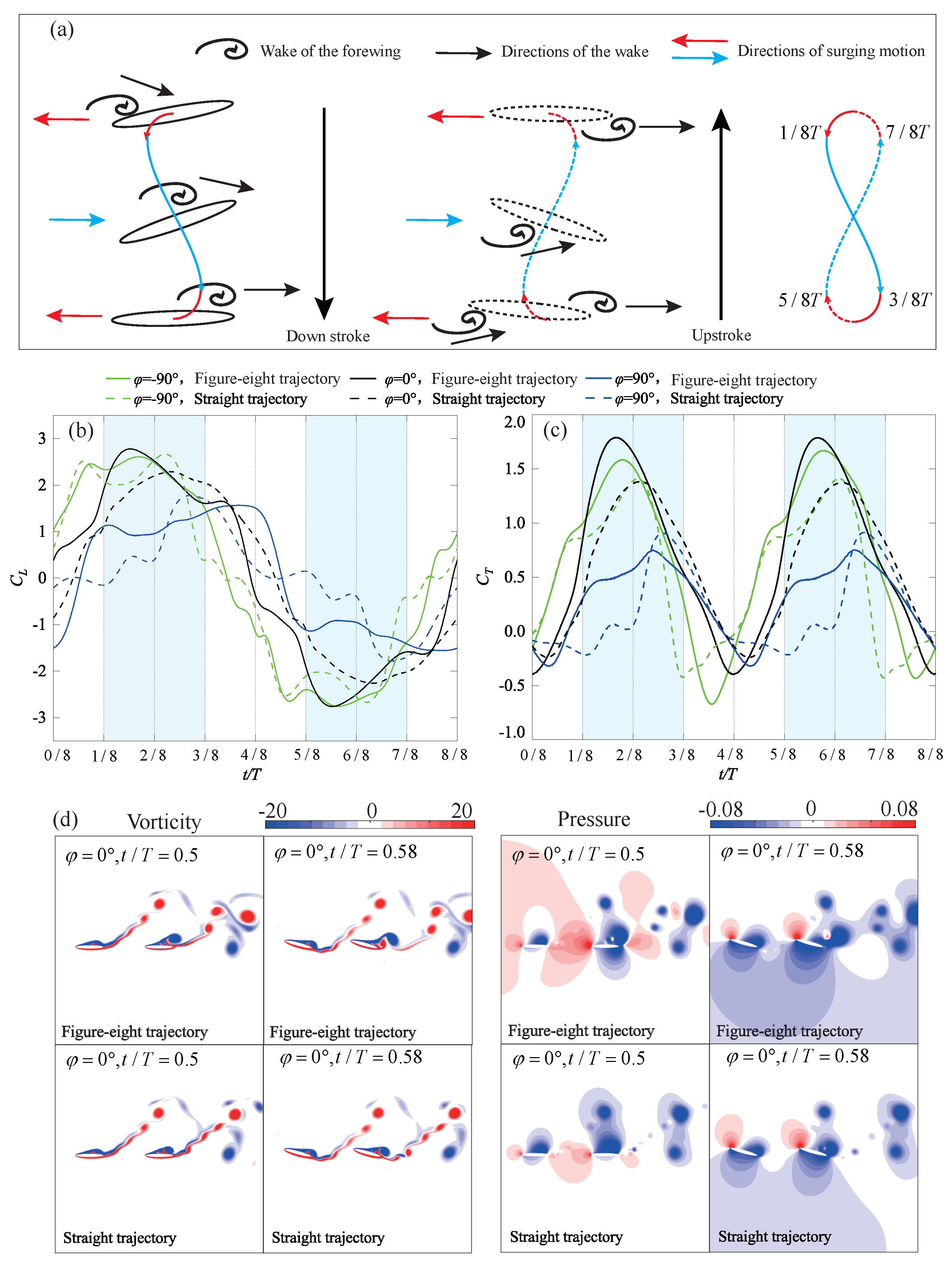 Biomimetics 09 00406 g010