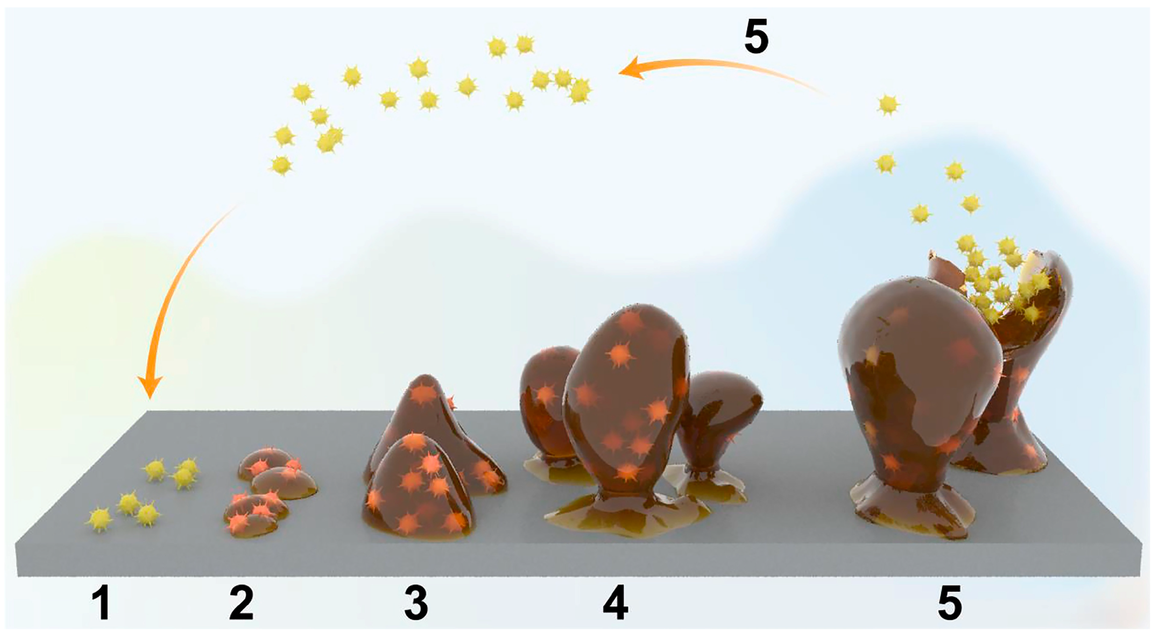 Various Antibacterial Strategies Utilizing Titanium Dioxide