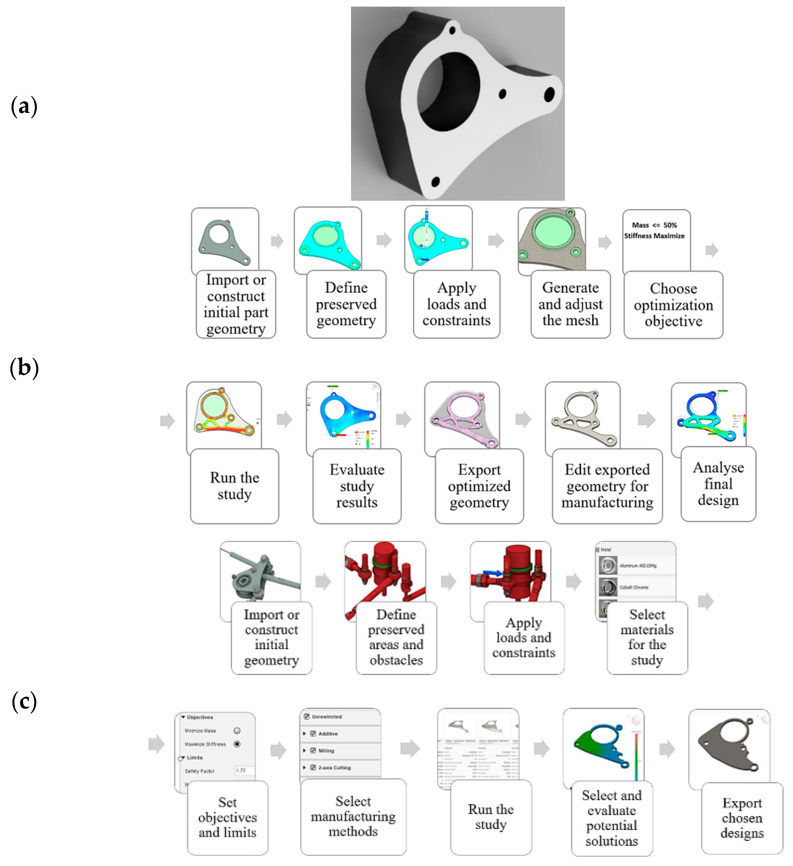 Biomimetics 09 00409 g007 Biomimetics 09 00409 g007