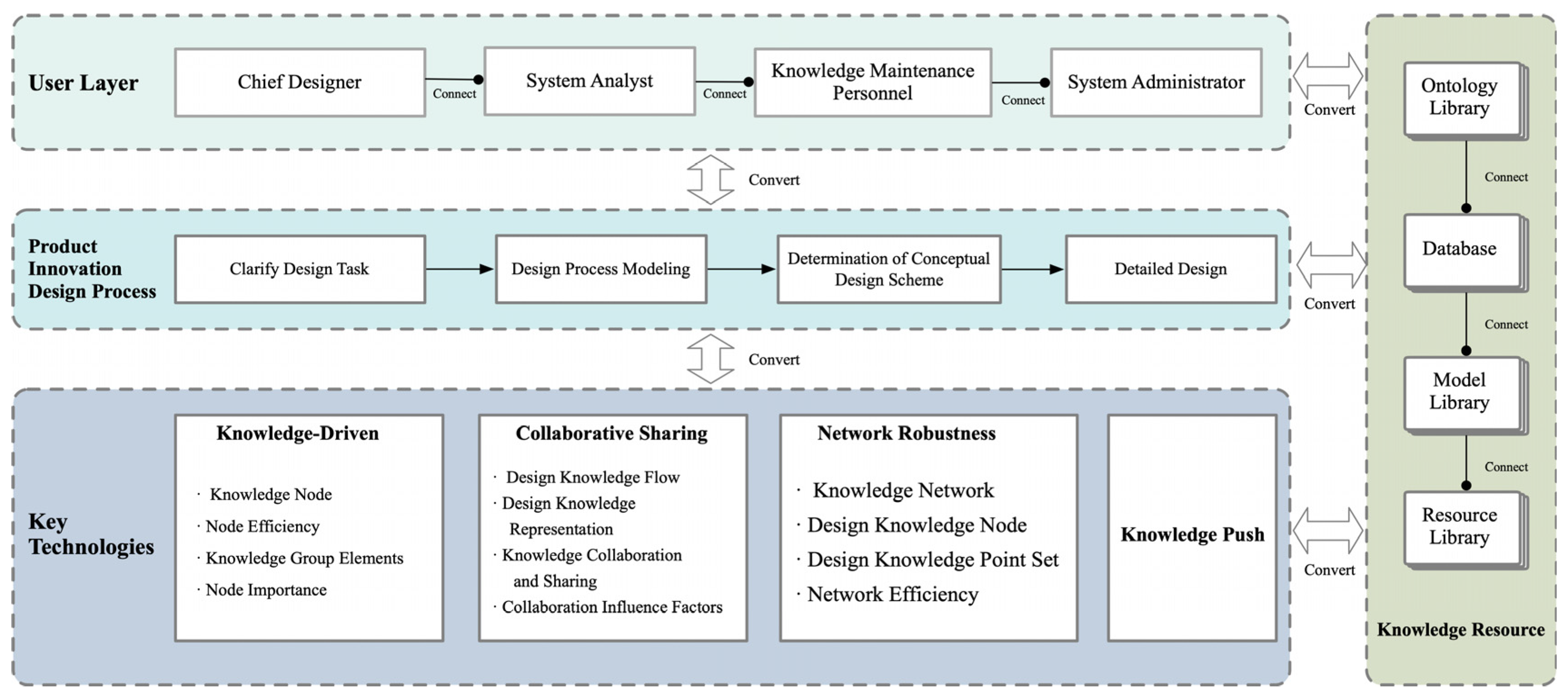 Biomimetics 09 00410 g001
