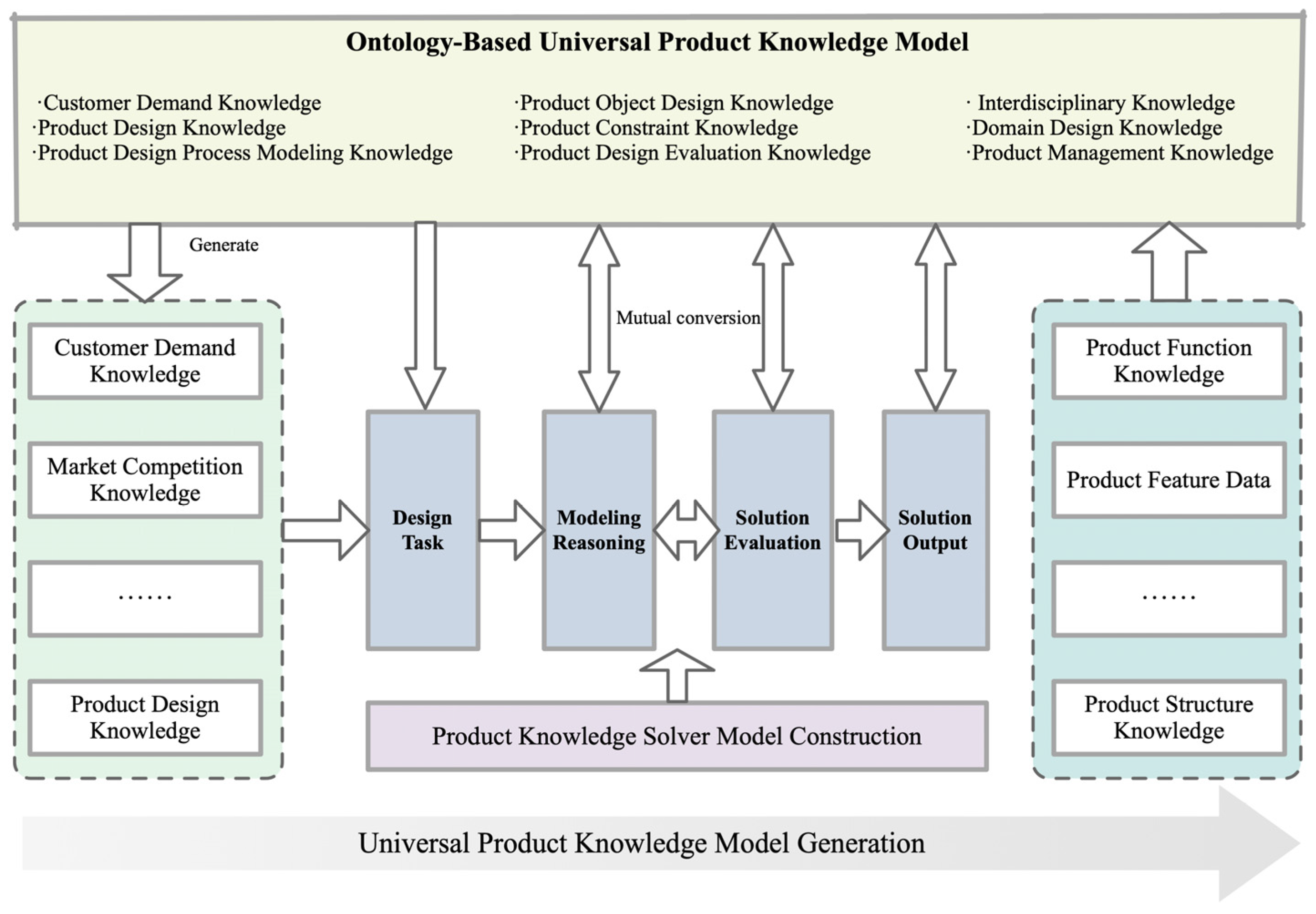 Biomimetics 09 00410 g003