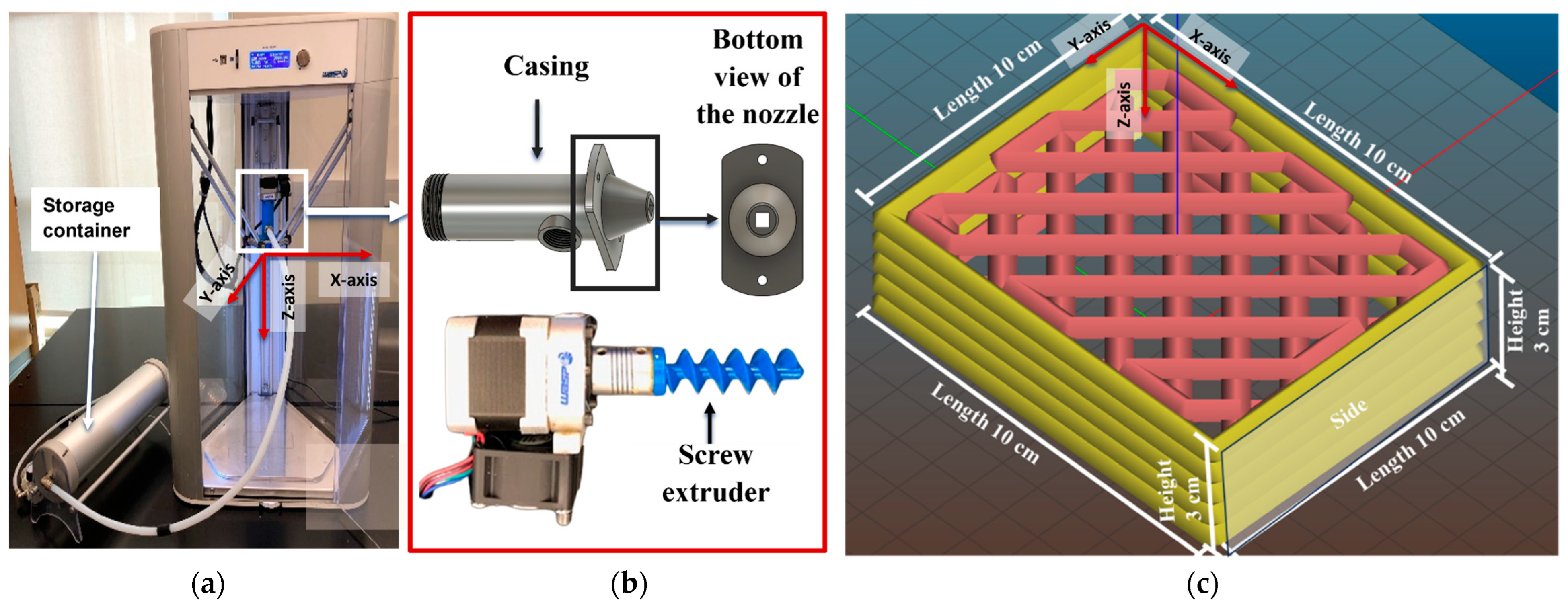 Biomimetics 09 00411 g002