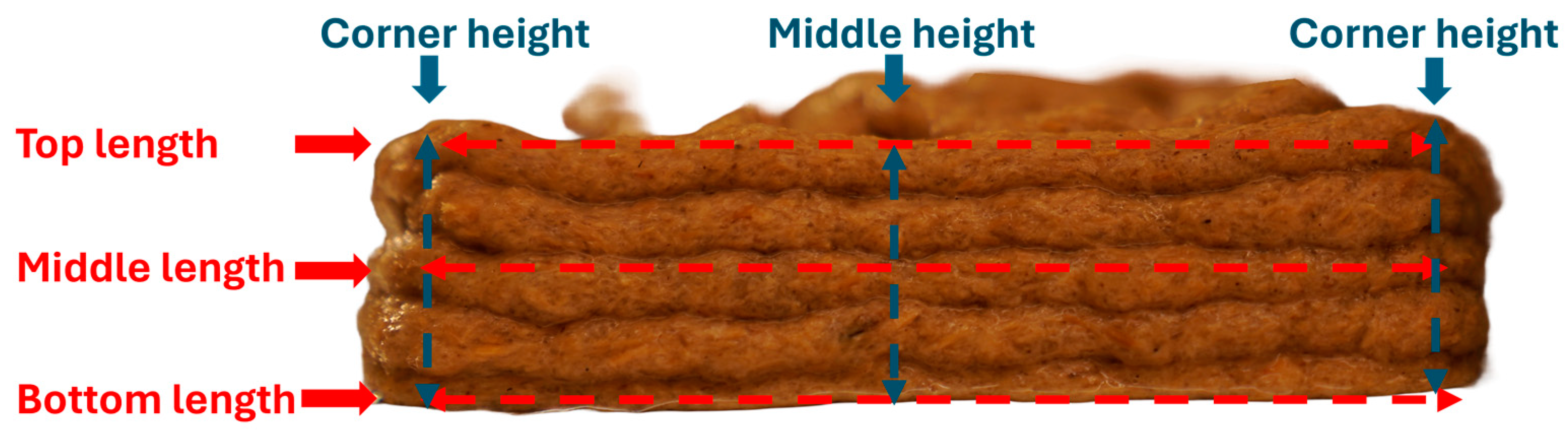 Biomimetics 09 00411 g003