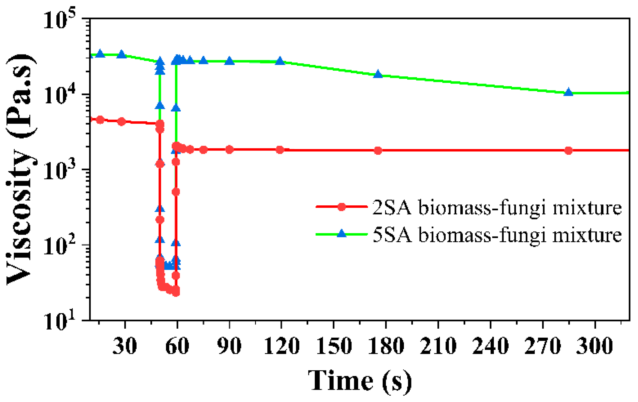 Biomimetics 09 00411 g009