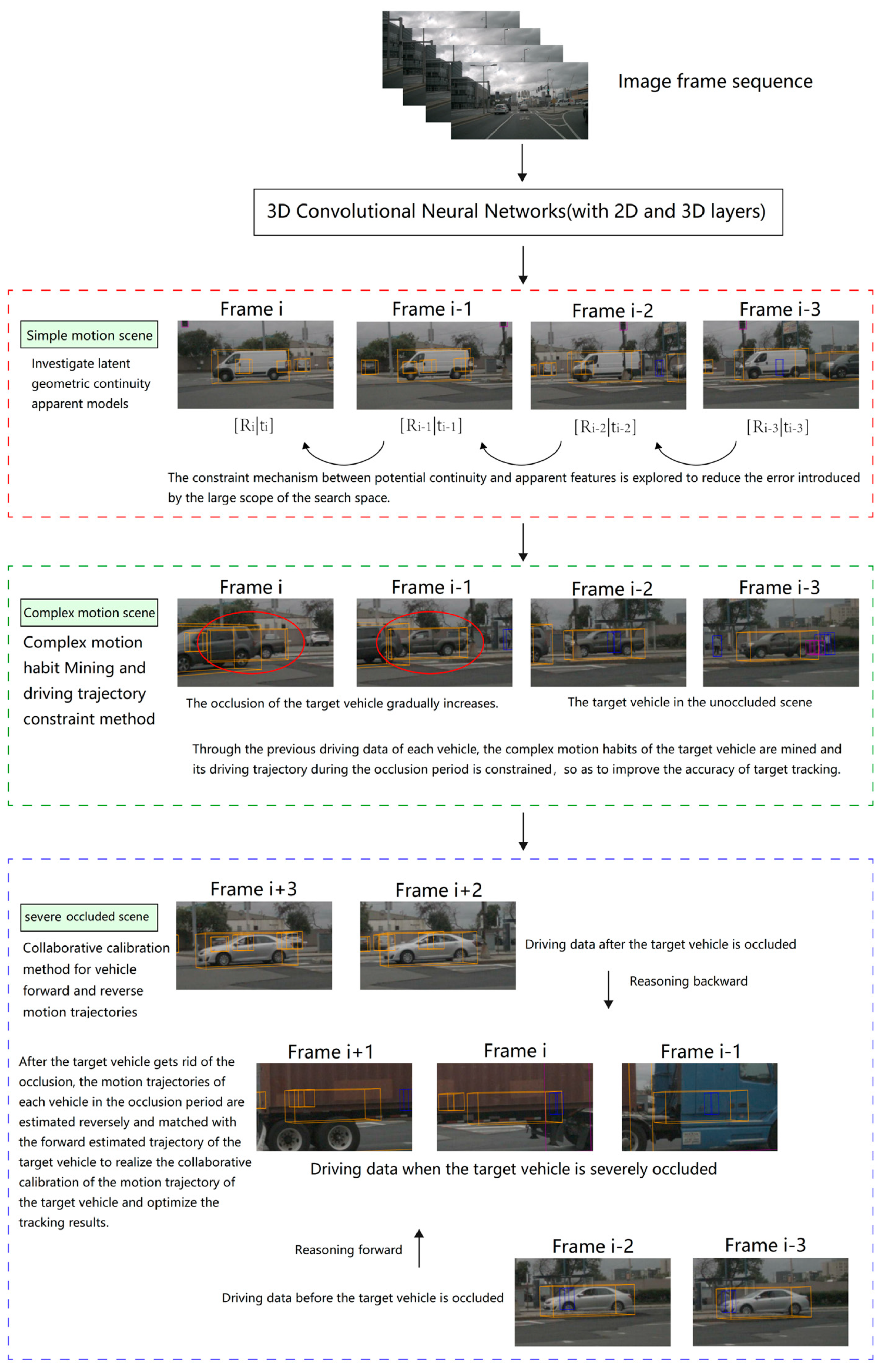 Biomimetics 09 00412 g002