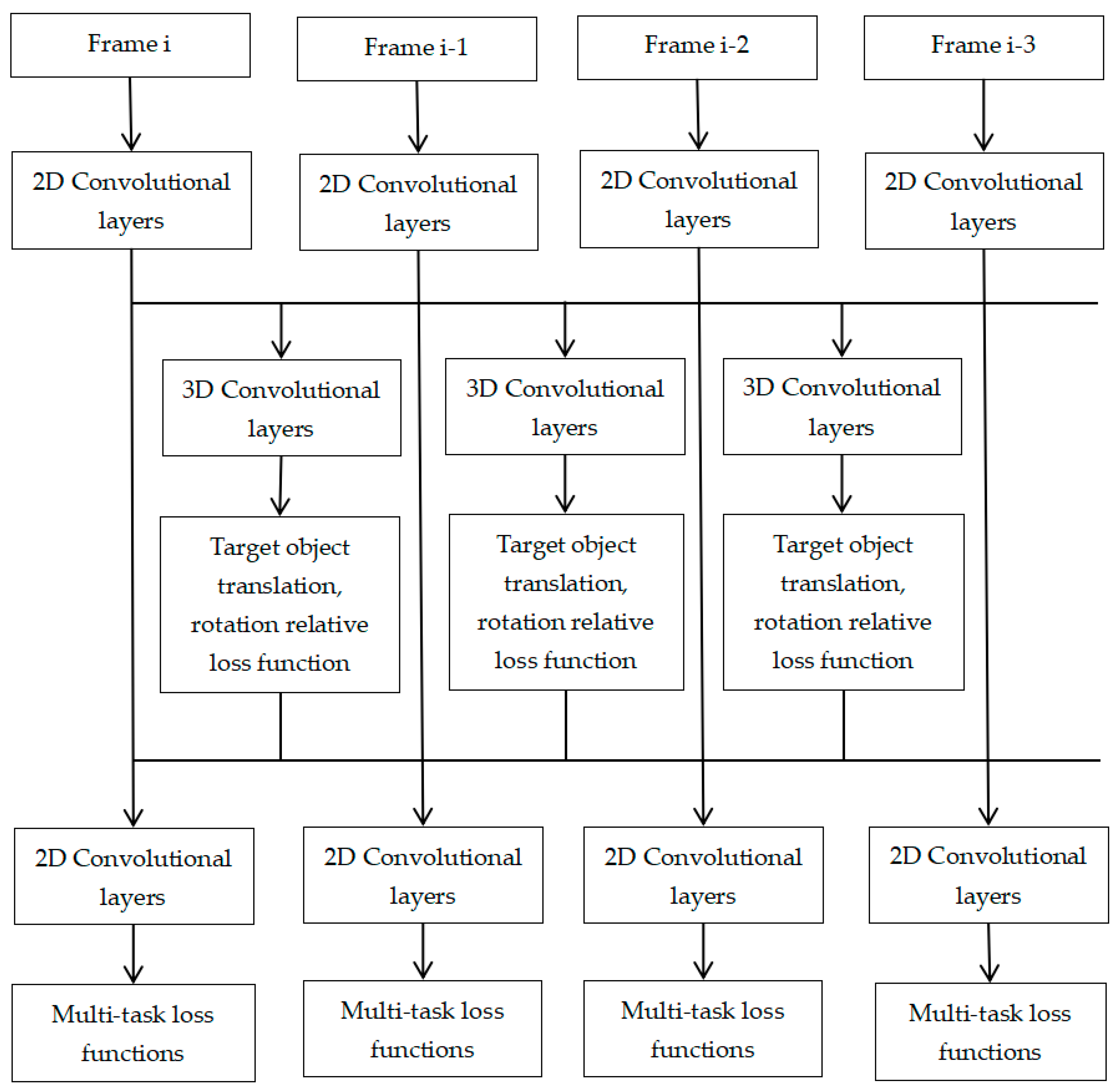 Biomimetics 09 00412 g003