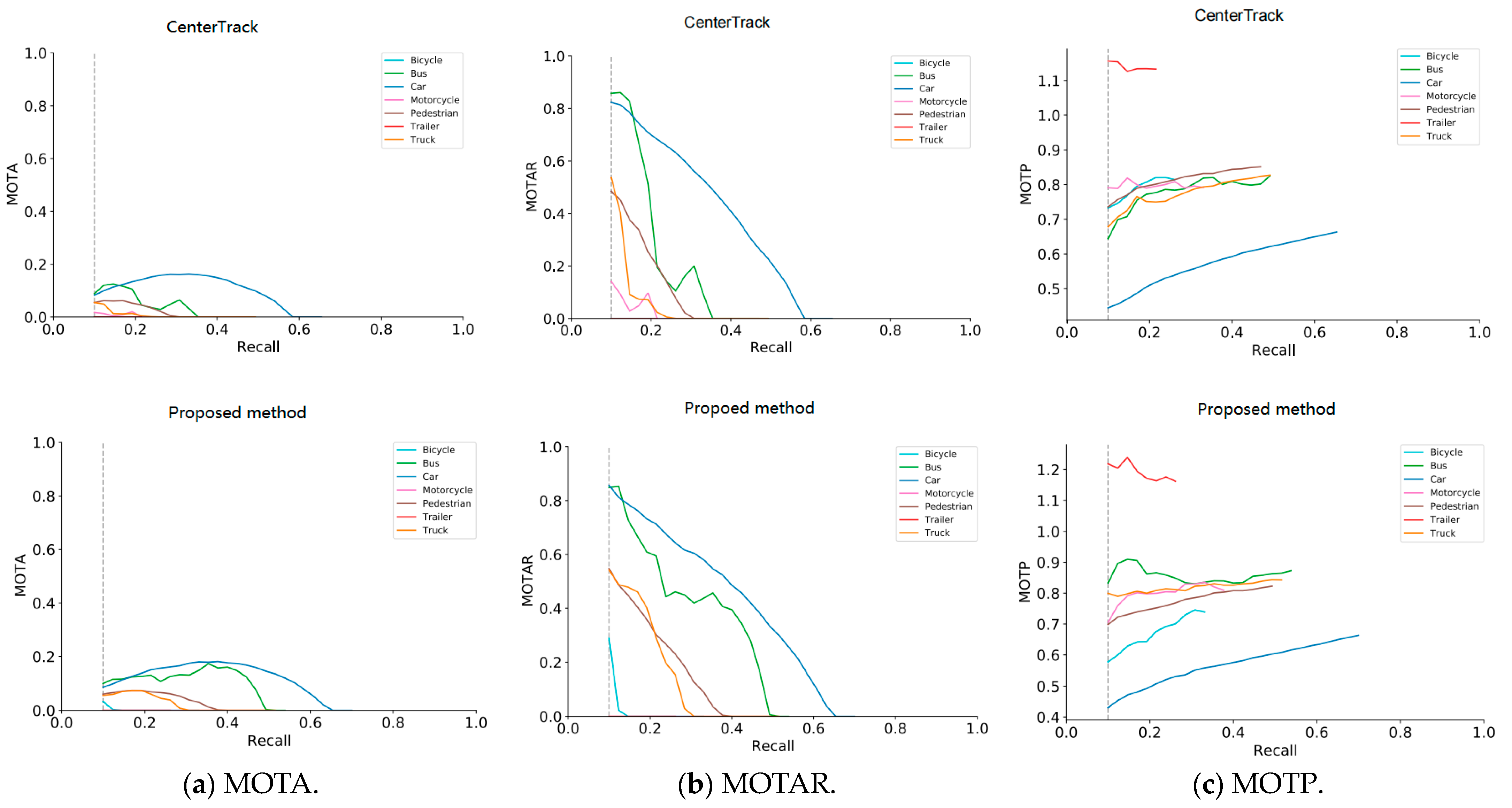 Biomimetics 09 00412 g006