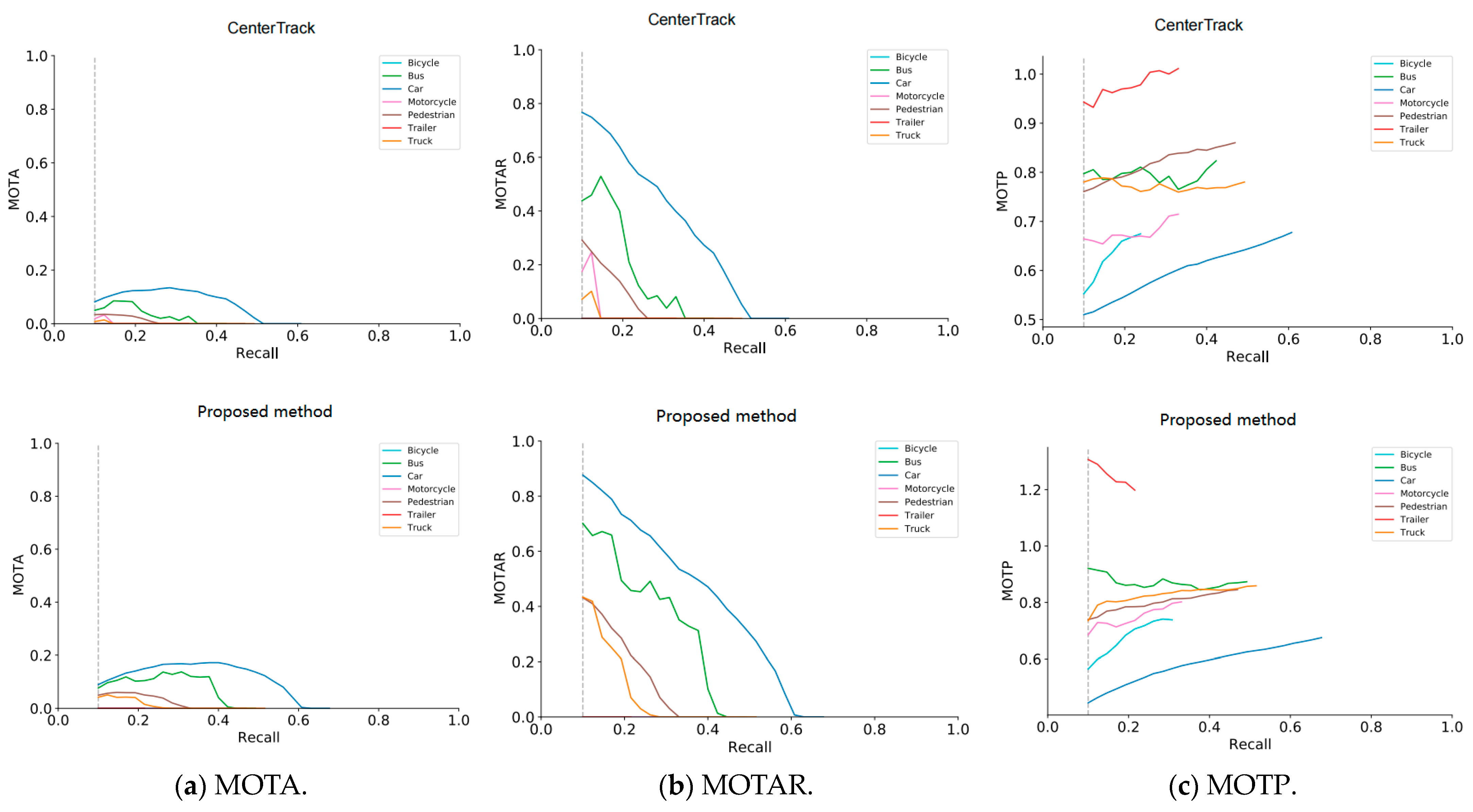 Biomimetics 09 00412 g007