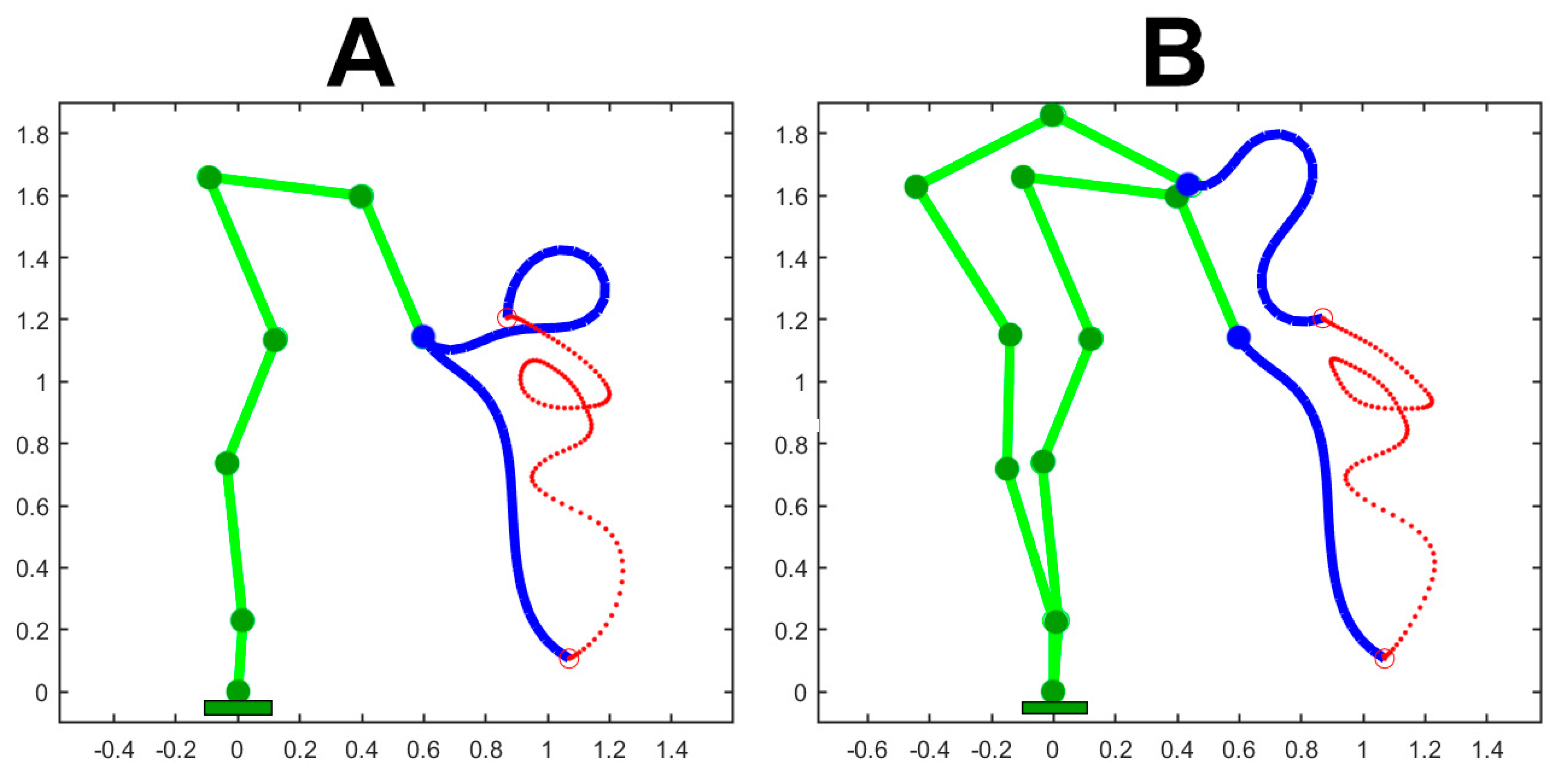 Biomimetics 09 00416 g005