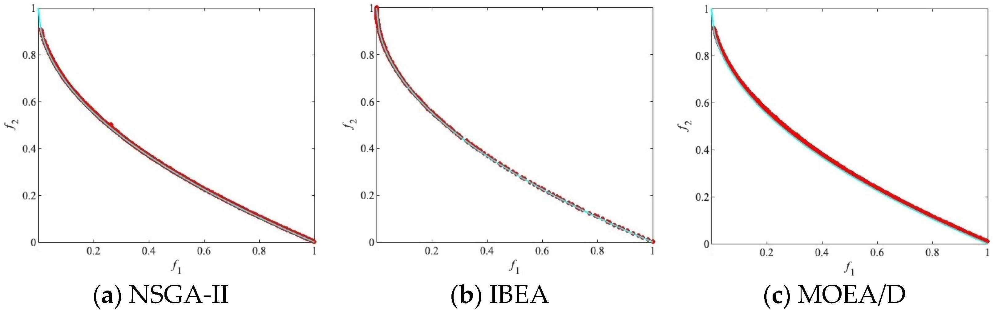 Biomimetics 09 00417 g003a