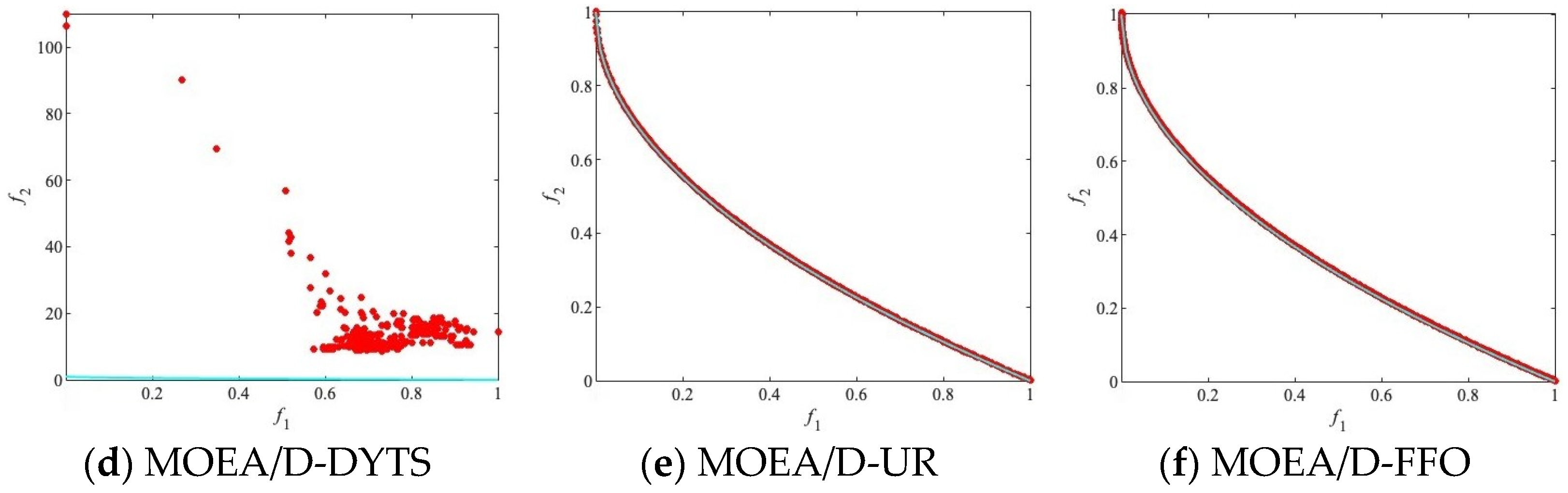 Biomimetics 09 00417 g003b