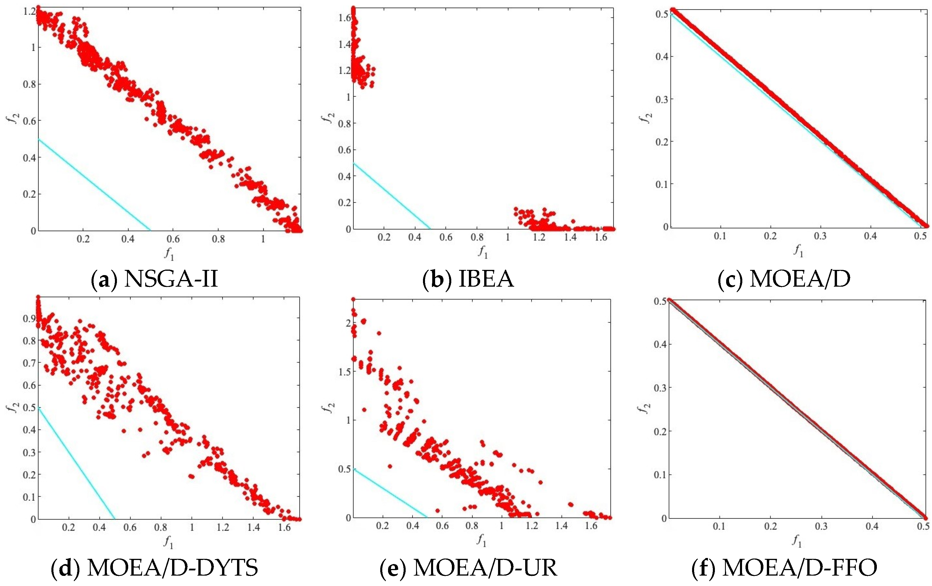 Biomimetics 09 00417 g004