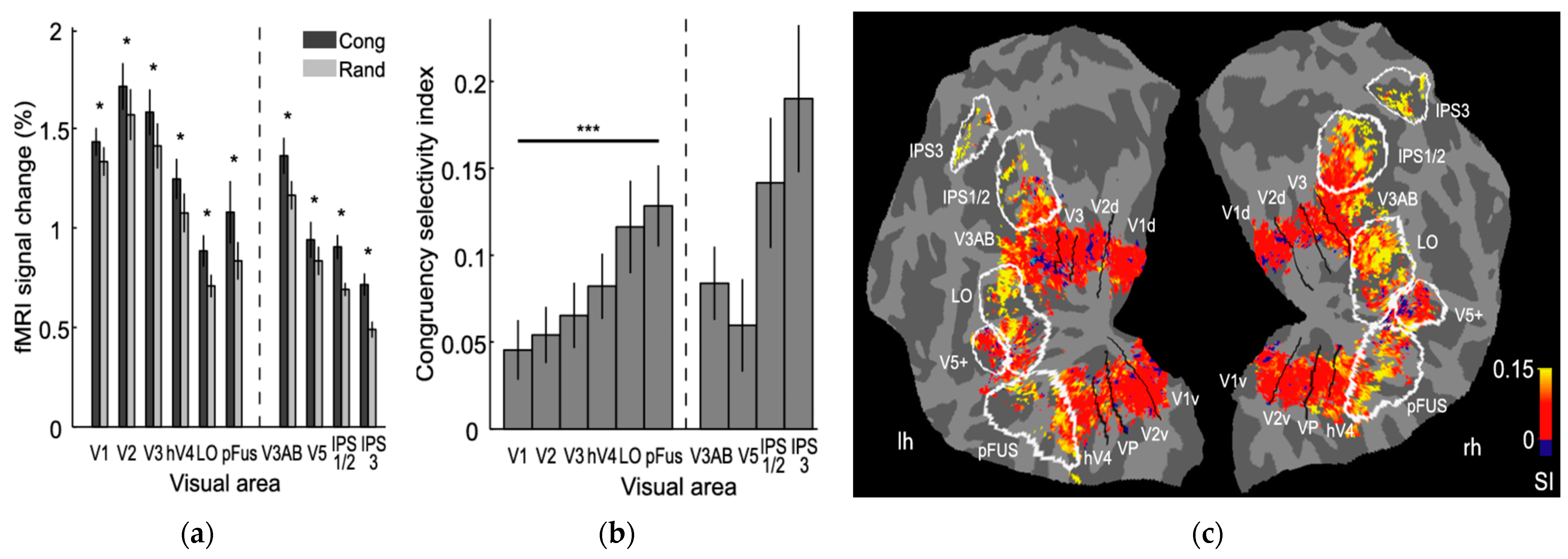 Biomimetics 09 00422 g003