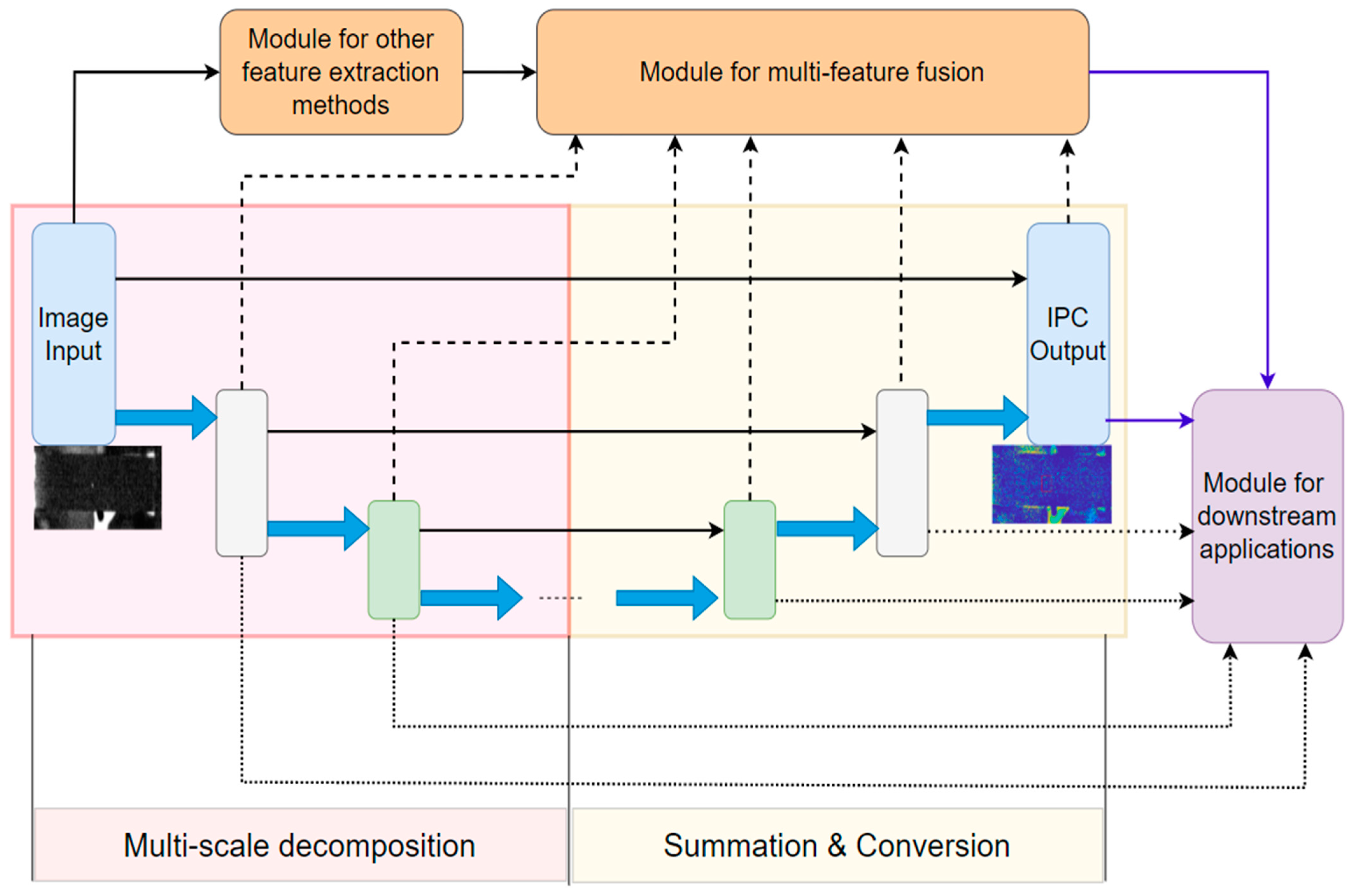 Biomimetics 09 00422 g015