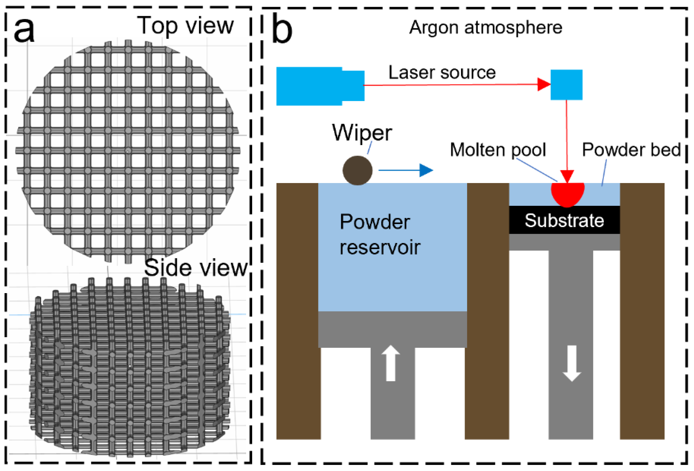 Biomimetics 09 00423 g002