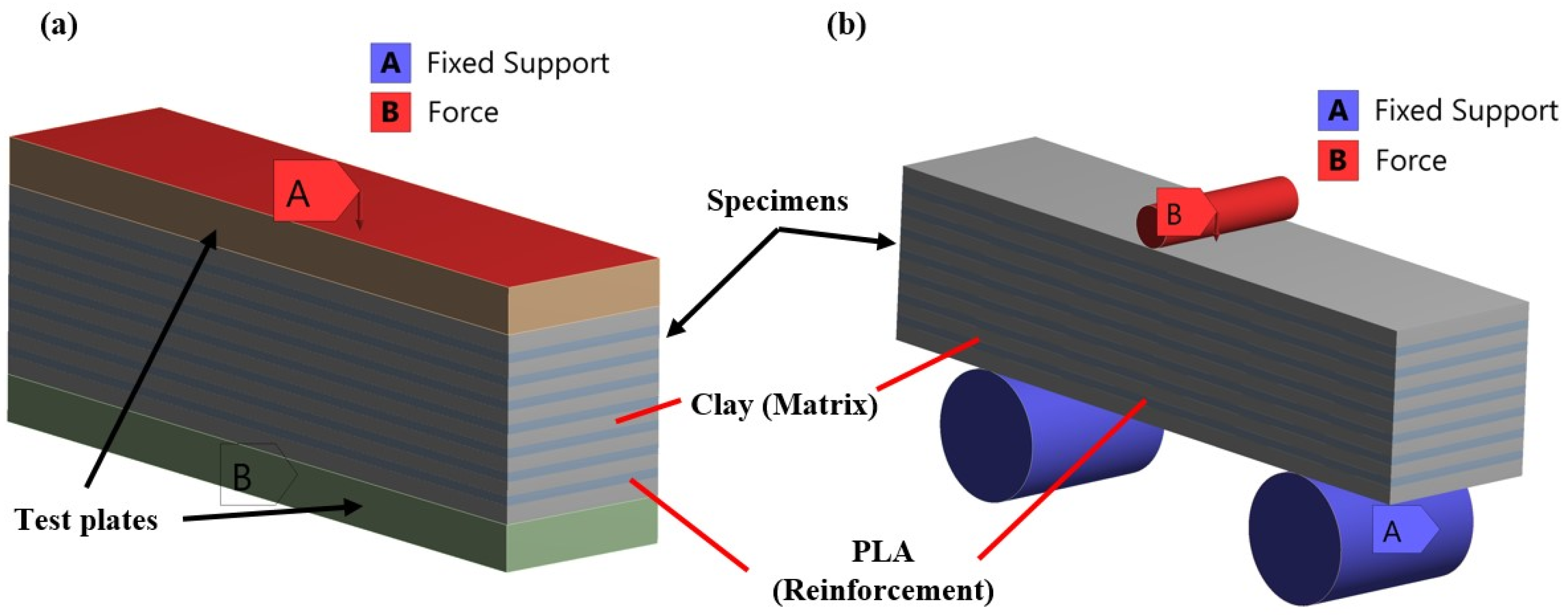Biomimetics 09 00424 g004