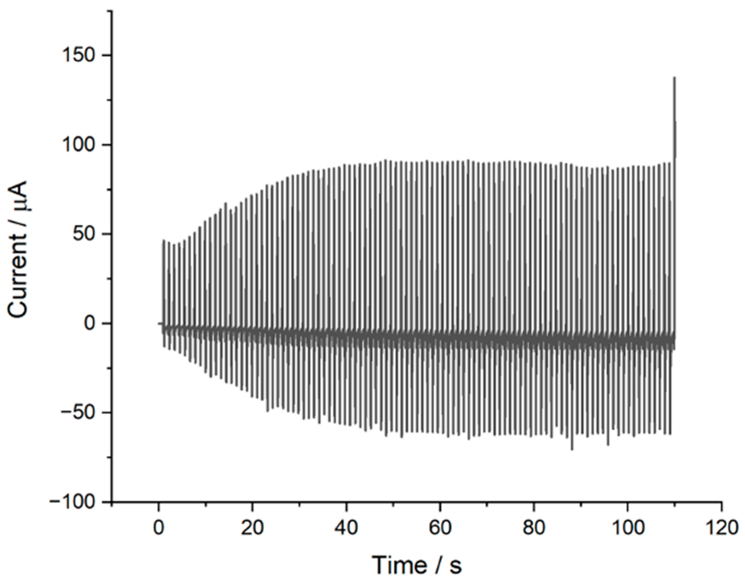 Biomimetics 09 00426 g001