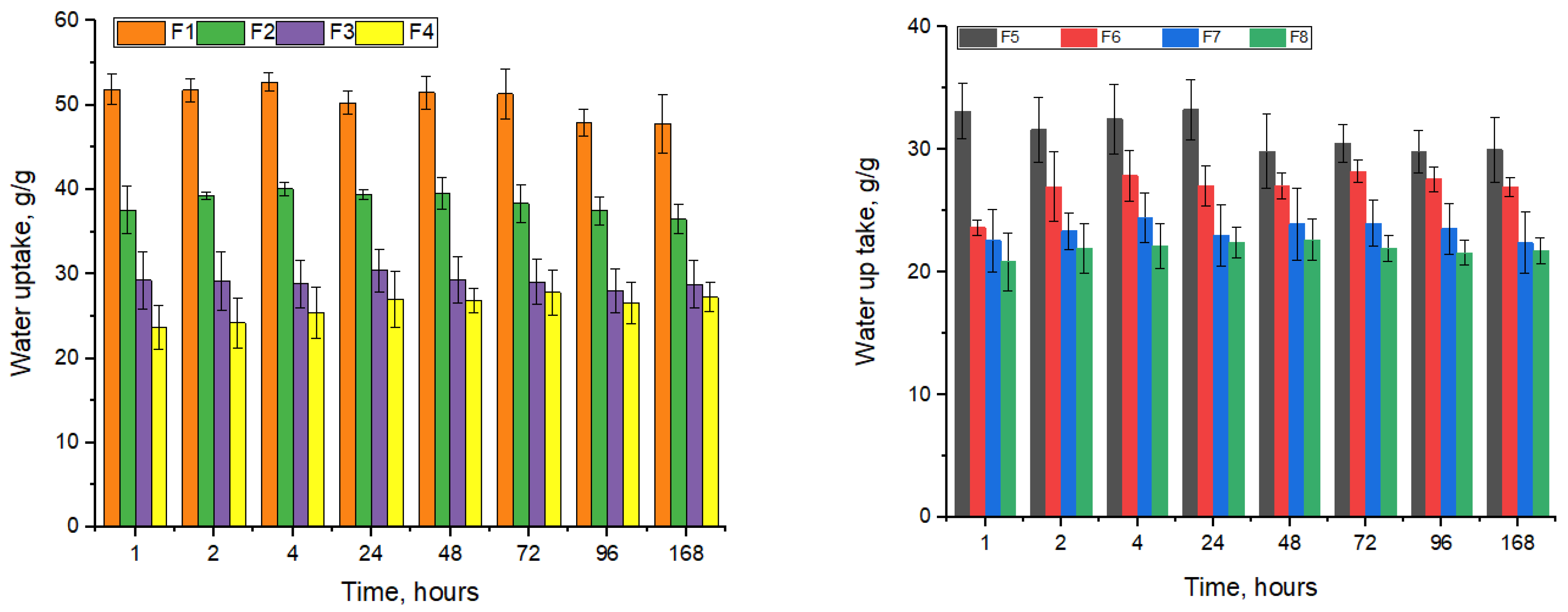Biomimetics 09 00428 g002