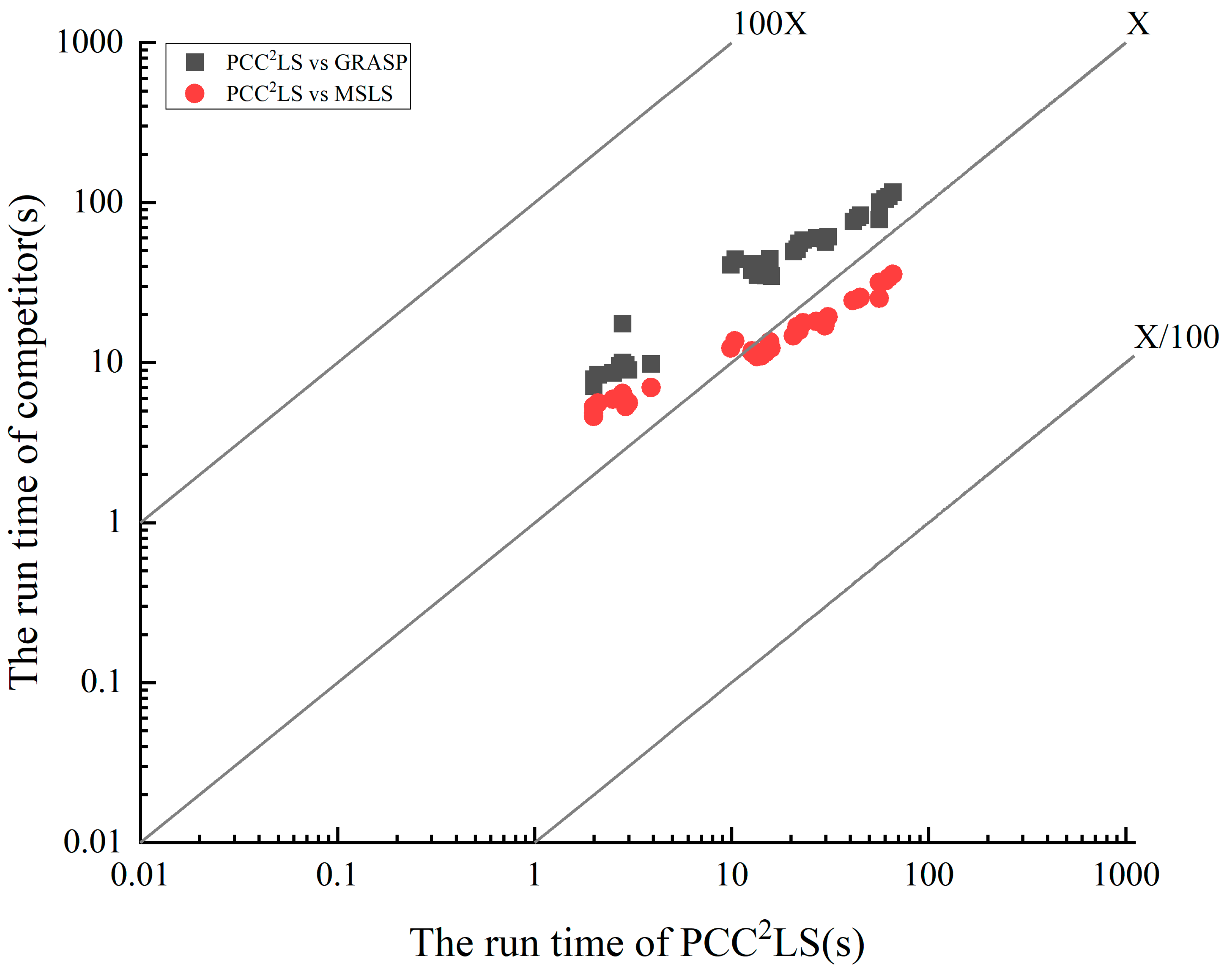 Biomimetics 09 00429 g005
