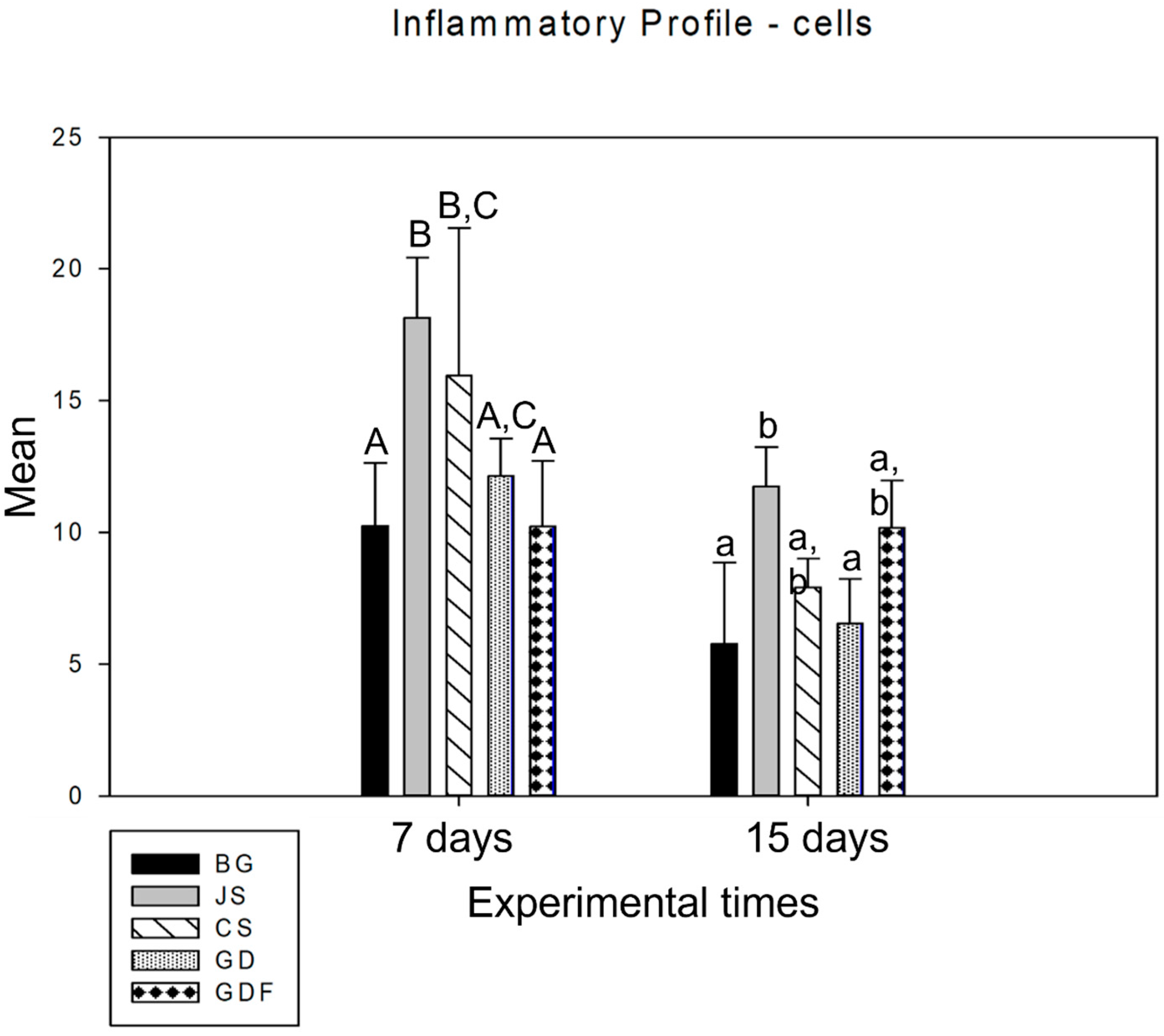 Biomimetics 09 00431 g002 Biomimetics 09 00431 g002